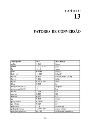 CAPÍTULO

                                                            13

                    FATORES DE CONVERSÃO




Multiplicar          Por             Para Obter
galão                3.785           litros
grau C               1.8° C + 32     grau F
hp                   745,7           watts
jarda                0.9144          metros
kgf / cm2            14.223          lbf/pol.2
kgf-m                9.807           newton-metro (N-m)
kgf-m                7.238           lbf-ft
kg/m3                6.243 x 10- 2   lb/ft 3
libra                0.454           kg
megapascal (MPa)     145             lbf/pol.2
megapascal (MPa)     10              bar
milha                1,609           km
newton               0.225           lbf
newton               0.102           kgf
pé                   0.305           metro
pé quadrado          0,09290         m2
pé cúbico            0.028           m3
polegadas            25.4            milímetros
polegada cúbica      1,639 x 10- 5   metro cúbico
polegada quadrada    645.16          milímetros quadrados


                               235
 