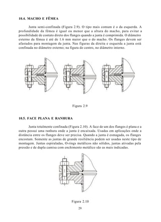 10.4. MACHO E FÊMEA

       Junta semi-confinada (Figura 2.9). O tipo mais comum é o da esquerda. A
profundidade da fêmea é igual ou menor que a altura do macho, para evitar a
possibilidade de contato direto dos flanges quando a junta é comprimida. O diâmetro
externo da fêmea é até de 1.6 mm maior que o do macho. Os flanges devem ser
afastados para montagem da junta. Nas figuras da direita e esquerda a junta está
confinada no diâmetro externo; na figura do centro, no diâmetro interno.




                                     Figura 2.9


10.5. FACE PLANA E RANHURA

       Junta totalmente confinada (Figura 2.10). A face de um dos flanges é plana e a
outra possui uma ranhura onde a junta é encaixada. Usadas em aplicações onde a
distância entre os flanges deve ser precisa. Quando a junta é esmagada, os flanges
encostam. Somente as juntas de grande resiliência podem ser usadas neste tipo de
montagem. Juntas espiraladas, O-rings metálicos não sólidos, juntas ativadas pela
pressão e de dupla camisa com enchimento metálico são as mais indicadas.




                                    Figura 2.10

                                         29
 
