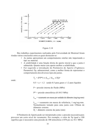 Figura 2.14

       Dos trabalhos experimentais realizados pela Universidade de Montreal foram
tiradas várias conclusões entre as quais destacam-se:
            • As juntas apresentam um comportamento similar não importando o
               tipo ou material.
            • A selabilidade é uma função direta do aperto inicial a que a junta é
               submetida. Quanto maior este aperto melhor a selabilidade.
            • Foi sugerido a introdução do Parâmetro de Aperto (Tightness
               Parameter) Tp, adimensional, como a melhor forma de representar o
               comportamento dos diversos tipos de juntas.

                        Tp = (P/P*) x (Lr m */ (Lrm x Dt)) a
onde:
                        0.5 < a < 1.2 sendo 0.5 para gases e 1.2 para líquidos

                        P = pressão interna do fluido (MPa)

                        P* = pressão atmosférica (0.1013 MPa)

                        Lrm = vazamento em massa por unidade de diâmetro (mg/seg-mm)

                        Lr m * = vazamento em massa de referência, 1 mg/seg-mm.
                        Normalmente tomado para uma junta com 150mm de
                        diâmetro externo.
                        Dt = diâmetro externo da junta (mm)

       O Parâmetro de Aperto pode ser interpretado como: a pressão necessária para
provocar um certo nível de vazamento. Por exemplo, o valor de Tp igual a 100
significa que é necessário uma pressão de 100 atmosferas (1470 psi ou 10.1 MPa)

                                         33
 