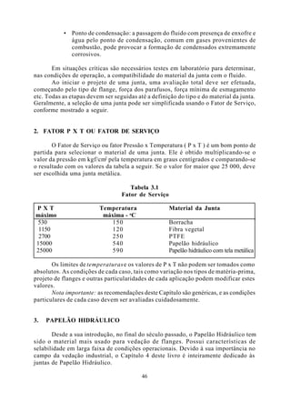 • Ponto de condensação: a passagem do fluido com presença de enxofre e
             água pelo ponto de condensação, comum em gases provenientes de
             combustão, pode provocar a formação de condensados extremamente
             corrosivos.

       Em situações críticas são necessários testes em laboratório para determinar,
nas condições de operação, a compatibilidade do material da junta com o fluido.
       Ao iniciar o projeto de uma junta, uma avaliação total deve ser efetuada,
começando pelo tipo de flange, força dos parafusos, força mínima de esmagamento
etc. Todas as etapas devem ser seguidas até a definição do tipo e do material da junta.
Geralmente, a seleção de uma junta pode ser simplificada usando o Fator de Serviço,
conforme mostrado a seguir.


2. FATOR P X T OU FATOR DE SERVIÇO

       O Fator de Serviço ou fator Pressão x Temperatura ( P x T ) é um bom ponto de
partida para selecionar o material de uma junta. Ele é obtido multiplicando-se o
valor da pressão em kgf/cm2 pela temperatura em graus centígrados e comparando-se
o resultado com os valores da tabela a seguir. Se o valor for maior que 25 000, deve
ser escolhida uma junta metálica.

                                     Tabela 3.1
                                  Fator de Serviço

PXT                      Temperatura                 Material da Junta
máximo                    máxima - oC
530                          150                     Borracha
 1150                        120                     Fibra vegetal
 2700                        250                     PTFE
15000                        540                     Papelão hidráulico
25000                        590                     Papelão hidráulico com tela metálica

       Os limites de temperaturas e os valores de P x T não podem ser tomados como
absolutos. As condições de cada caso, tais como variação nos tipos de matéria-prima,
projeto de flanges e outras particularidades de cada aplicação podem modificar estes
valores.
       Nota importante: as recomendações deste Capítulo são genéricas, e as condições
particulares de cada caso devem ser avaliadas cuidadosamente.


3.   PAPELÃO HIDRÁULICO

       Desde a sua introdução, no final do século passado, o Papelão Hidráulico tem
sido o material mais usado para vedação de flanges. Possui características de
selabilidade em larga faixa de condições operacionais. Devido à sua importância no
campo da vedação industrial, o Capítulo 4 deste livro é inteiramente dedicado às
juntas de Papelão Hidráulico.

                                          46
 