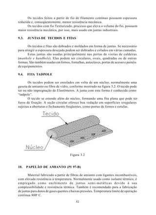 Os tecidos feitos a partir de fio de filamento contínuo possuem espessura
reduzida e, conseqüentemente, menor resistência mecânica.
      Os tecidos com fio Texturizado, processo que eleva o volume do fio, possuem
maior resistência mecânica, por isso, mais usado em juntas industriais.

9.3.   JUNTAS DE TECIDOS E FITAS

       Os tecidos e fitas são dobrados e moldados em forma de juntas. Se necessário
para atingir a espessura desejada podem ser dobrados e colados em várias camadas.
       Estas juntas são usadas principalmente nas portas de visitas de caldeiras
(manhole e handhole). Elas podem ser circulares, ovais, quadradas ou de outras
formas. São também usadas em fornos, fornalhas, autoclaves, portas de acesso e painéis
de equipamentos.

9.4.   FITA TADPOLE

       Os tecidos podem ser enrolados em volta de um núcleo, normalmente uma
gaxeta de amianto ou fibra de vidro, conforme mostrado na figura 3.2. O tecido pode
ter ou não impregnação de Elastômeros. A junta com esta forma é conhecida como
“tadpole”.
       O tecido se estende além do núcleo, formando uma fita plana que pode ter
furos de fixação. A seção circular oferece boa vedação em superfícies irregulares
sujeitas a aberturas e fechamento freqüentes, como portas de fornos e estufas.




                                      Figura 3.2


10.    PAPELÃO DE AMIANTO (PI 97-B)

       Material fabricado a partir de fibras de amianto com ligantes incombustíveis,
com elevada resistência à temperatura. Normalmente usado como isolante térmico, é
empregado como enchimento de juntas semi-metálicas devido à sua
compressibilidade e resistência térmica. Também é recomendado para a fabricação
de juntas para dutos de gases quentes e baixas pressões. Temperatura limite de operação
contínua 800o C.

                                          52
 