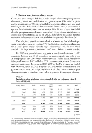 Juventude Negra e Educação Superior                                                                                 285




        5.2 Bolsas e inserção de estudantes negros
O ProUni oferece três tipos de bolsas. A bolsa integral é fornecida apenas para estu-
dantes que possuam uma renda familiar per capita de até um SM e meio.35 A parcial
oferece um desconto de 50% na mensalidade e beneficia estudantes com uma renda
familiar per capita de até três SMs. Para esta mesma faixa de renda, e beneficiando os
que não foram contemplados pelo desconto de 50%, há uma terceira modalidade
de bolsa que opera com um desconto nominal de 25% no valor da mensalidade, em
cursos cuja mensalidade seja de até R$ 200,00. Esta última modalidade beneficia
somente estudantes que possuam uma renda familiar per capita de até três SMs.
      Com relação ao aproveitamento acadêmico, o bolsista do ProUni deverá apre-
sentar um rendimento de, no mínimo, 75% das disciplinas cursadas em cada período
letivo. Caso o quesito não seja atendido, ele poderá solicitar, por uma única vez, a reno-
vação da bolsa. Repetindo-se o rendimento insuficiente, o bolsista perderá o benefício.
      Em 2005, ano que se iniciou o programa, as matrículas alcançaram 112.275
estudantes bolsistas em 1.142 instituições de ensino superior em todo o país.
A meta projetada para 2008 era de serem oferecidas 180 mil bolsas, número que
foi superado em mais de 45 mil bolsas, 25% a mais do que o previsto. Em números
reais, nos quatro anos do programa (2005-2008), o ProUni ofereceu um total de
639.802 bolsas, sendo 367.729 integrais e 272.073 parciais. Ao se analisar o pro-
grama e a sua evolução com relação aos beneficiários, observa-se o aumento expres-
sivo do número de bolsas oferecidas a cada ano. A tabela 4 ilustra estes números.

        TABELA 4
        Evolução do número de bolsas oferecidas pelo ProUni por região, ano e tipo de
        bolsa – 2005-2008
                                                               Centro-
        Ano/tipo de bolsa          Norte        Nordeste                     Sudeste          Sul          Brasil
                                                                Oeste
                   Integral         3.269         12.852         5.637        37.030         13.117       71.905
 2005              Parcial          2.504          5.430         3.697        22.335          6.404       40.370
                   Total           5.773         18.282         9.334        59.365         19.521       112.275
                   Integral         5.849         12.467         8.837        51.039         20.506       98.698
 2006              Parcial          1.372          6.073         4.643        18.045          9.837       39.970
                   Total           7.221         18.540        13.480        69.084         30.343       138.668
                   Integral         4.268         16.521         8.147        50.868         17.827       97.631
 2007              Parcial          2.689          8.513         6.998        29.767         18.256       66.223
                   Total           6.957         25.034        15.145        80.635         36.083       163.854

                                                                                                          (Continua)

35. Especificamente com relação à concessão da bolsa integral, as entidades participantes do ProUni terão de oferecer
uma bolsa integral para cada nove alunos matriculados, obedecendo a seguinte regra: número de vagas para o 1o
semestre do exercício atual, com base em uma estimativa do número de vagas e matrículas do 1o semestre do exercício
anterior. Caso a entidade deseje, 50% das bolsas integrais podem ser convertidas em bolsas parciais (meia bolsa).
 