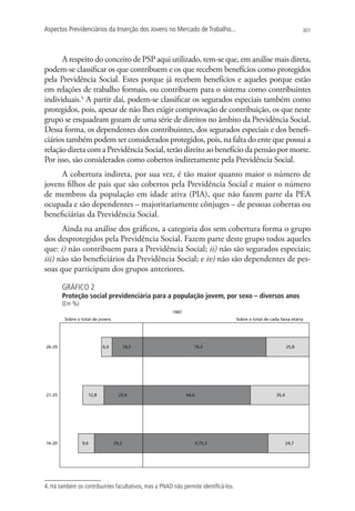 Aspectos Previdenciários da Inserção dos Jovens no Mercado de Trabalho...                                              301




      A respeito do conceito de PSP aqui utilizado, tem-se que, em análise mais direta,
podem-se classificar os que contribuem e os que recebem benefícios como protegidos
pela Previdência Social. Estes porque já recebem benefícios e aqueles porque estão
em relações de trabalho formais, ou contribuem para o sistema como contribuintes
individuais.4 A partir daí, podem-se classificar os segurados especiais também como
protegidos, pois, apesar de não lhes exigir comprovação de contribuição, os que neste
grupo se enquadram gozam de uma série de direitos no âmbito da Previdência Social.
Dessa forma, os dependentes dos contribuintes, dos segurados especiais e dos benefi-
ciários também podem ser considerados protegidos, pois, na falta do ente que possui a
relação direta com a Previdência Social, terão direito ao benefício da pensão por morte.
Por isso, são considerados como cobertos indiretamente pela Previdência Social.
     A cobertura indireta, por sua vez, é tão maior quanto maior o número de
jovens filhos de pais que são cobertos pela Previdência Social e maior o número
de membros da população em idade ativa (PIA), que não fazem parte da PEA
ocupada e são dependentes – majoritariamente cônjuges – de pessoas cobertas ou
beneficiárias da Previdência Social.
      Ainda na análise dos gráficos, a categoria dos sem cobertura forma o grupo
dos desprotegidos pela Previdência Social. Fazem parte deste grupo todos aqueles
que: i) não contribuem para a Previdência Social; ii) não são segurados especiais;
iii) não são beneficiários da Previdência Social; e iv) não são dependentes de pes-
soas que participam dos grupos anteriores.

        GRÁFICO 2
        Proteção social previdenciária para a população jovem, por sexo – diversos anos
        (Em %)
                                                       1987
        Sobre o total de jovens                                                      Sobre o total de cada faixa etária




26-29                         6,4          18,5                  74,2                                           25,8




21-25                  12,8           23,4                    64,6                                       35,4




16-20            9,6                29,2                             0,75,3                                     24,7




4. Há também os contribuintes facultativos, mas a PNAD não permite identificá-los.
 
