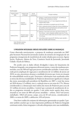 56                                                                                 Juventude e Políticas Sociais no Brasil

(Continuação)
 Programa anterior –      Programa após        Vínculo
                                                                                    Principais mudanças
       2004                a unificação     institucional
                                                            •	 Extinguiu o auxílio financeiro de R$ 65,00 – um benefício de
                                                               R$ 30,00 é pago diretamente às famílias
                                                            •	 Priorizou os jovens de 15 a 17 anos integrantes das famílias do
                         ProJovem                              Programa Bolsa Família
 Agente Jovem                               MDS
                         Adolescente                        •	 Ampliou a permanência no programa para até 24 meses
                                                            •	 Previu a expansão territorial na lógica dos Centros de Referências
                                                               de Assistência Social (Cras)/Sistema Único de Assistência Social
                                                               (Suas) para 4 mil municípios até 2010
                                                            •	 Delimitou a faixa etária para jovens agricultores familiares de
                                                               18 a 29 anos – antes o programa atendia a partir dos 15 anos
                         ProJovem Campo –   MEC e              e não tinha limite de idade ainda que priorizasse os jovens entre
 Saberes da Terra                                              15 e 29 anos
                         Saberes da Terra   MDA
                                                            •	 Incluiu Bolsa Auxílio mensal de R$ 100,00 por jovem atendido –
                                                               antes não concedia auxílio financeiro

        Fonte: Ministérios setoriais.
        Elaboração das autoras.



        5 PROJOVEM INTEGRADO: BREVES REFLEXÕES SOBRE AS MUDANÇAS
Como observado anteriormente, a proposta de mudanças anunciada em 2007
pela Secretaria Nacional de Juventude resultou da tentativa de integração de seis
programas emergenciais de transferência de renda voltados para os jovens: Agente
Jovem, ProJovem, Saberes da Terra, Consórcio Social da Juventude, Juventude
Cidadã e Escola de Fábrica.
     De acordo com os dados oficiais divulgados à época do lançamento do
ProJovem Integrado, estes programas ofertavam juntos, e antes das mudanças pro-
movidas, cerca de 500 mil vagas para jovens considerados excluídos. A meta anun-
ciada previa ampliação de vagas para o atendimento de 4,2 milhões de jovens até
2010, ou seja, preconizava alcançar a totalidade de jovens que vivem em situação
de vulnerabilidade social no país. Entretanto, informações mais atualizadas sobre
as metas das diversas modalidades do ProJovem demonstram significativa redução
das metas anunciadas pelo presidente da República em 2007: o total das metas
até 2010 alcança 3,5 milhões, isto é, a redução situa-se em torno de 17%. Mesmo
considerando-se a demarcação mais realista das metas do ProJovem para cerca de
3,5 milhões de jovens atendidos, é notável que a posição de atendimento de to-
dos os programas retratada no quadro 2 está ainda muito aquém desta meta,
situando-se em torno de 800 mil jovens atendidos – urbano, 163,9 mil jovens;
trabalhador, 188,8 mil jovens; campo, cerca de 83 mil jovens, considerando-se
2008 e as metas de 2009; e adolescente, 438 mil jovens.
     Uma breve análise do conjunto de informações apresentadas no quadro 2 per-
mite também concluir que os mais importantes problemas do ProJovem Integrado
continuam sendo a baixa integração e a elevada sobreposição entre suas modalidades,
 