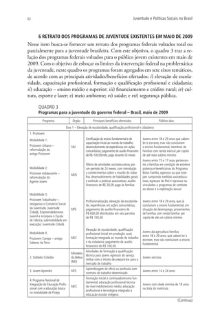 62                                                                                     Juventude e Políticas Sociais no Brasil



        6 RETRATO DOS PROGRAMAS DE JUVENTUDE EXISTENTES EM MAIO DE 2009
Nesse item busca-se fornecer um retrato dos programas federais voltados total ou
parcialmente para a juventude brasileira. Com este objetivo, o quadro 3 traz a re-
lação dos programas federais voltados para o público jovem existentes em maio de
2009. Com o objetivo de esboçar os limites da intervenção federal na problemática
da juventude, neste quadro os programas foram agregados em sete eixos temáticos,
de acordo com as principais atividades/benefícios ofertados: i) elevação de escola-
ridade, capacitação profissional, formação e qualificação profissional e cidadania;
ii) educação – ensino médio e superior; iii) financiamento e crédito rural; iv) cul-
tura, esporte e lazer; v) meio ambiente; vi) saúde; e vii) segurança pública.

        QUADRO 3
        Programas para a juventude do governo federal – Brasil, maio de 2009
           Programa                Órgão            Principais benefícios oferecidos                      Público-alvo
                              Eixo 1 – Elevação de escolaridade, qualificação profissional e cidadania
 1. ProJovem
 Modalidade 1:                                Certificação do ensino fundamental e de         Jovens entre 18 e 29 anos que sabem
                                              capacitação inicial ao mundo do trabalho;       ler e escrever, mas não concluíram
 ProJovem Urbano –                SNJ         desenvolvimento de experiências em ações        o ensino fundamental, membros de
 reformulação do                              comunitárias; pagamento de auxílio financeiro   famílias com renda mensal per capita
 antigo ProJovem                              de R$ 100,00/mês, pago durante 20 meses         de até meio salário mínimo
                                                                                              Jovens entre 15 e 17 anos pertencen-
                                              Oferta de atividades socioeducativas por        tes a famílias em condição de extrema
 Modalidade 2:                                um período de 24 meses, com introdução          pobreza e beneficiárias do Programa
 ProJovem Adolescente –                       a conhecimentos sobre o mundo do traba-         Bolsa Família, egressos ou que este-
                                  MDS
 reformulação do                              lho; desenvolvimento de habilidades gerais      jam cumprindo medidas socioeduca-
 Agente Jovem                                 e estímulo a práticas associativas; auxílio     tivas, egressos do Peti e egressos ou
                                              financeiro de R$ 30,00 pago às famílias         vinculados a programas de combate
                                                                                              ao abuso e à exploração sexual
 Modalidade 3:
 ProJovem Trabalhador –                       Profissionalização; elevação de escolarida-     Jovens entre 18 e 29 anos, que já
 reorganiza o Consórcio Social                de; experiências em ações comunitárias;         concluíram o ensino fundamental, em
 da Juventude, Juventude          MTE         pagamento de auxílio financeiro de              situação de desemprego, provenientes
 Cidadã, Empreendedorismo                     R$ 600,00 distribuídos em seis parcelas         de famílias com renda familiar per
 Juvenil e incorpora o Escola                 de R$ 100,00                                    capita de até um salário mínimo
 de Fábrica; submodalidade em
 execução: Juventude Cidadã
                                              Elevação de escolaridade; qualificação
 Modalidade 4:                                                                                Jovens da agricultura familiar,
                                              profissional inicial em produção rural;
                                                                                              entre 18 e 29 anos, que sabem ler e
 ProJovem Campo – antigo          MEC         formação integrada ao mundo do trabalho
                                                                                              escrever, mas não concluíram o ensino
 Saberes da Terra                             e da cidadania; pagamento de auxílio
                                                                                              fundamental
                                              financeiro de R$ 100,00
                                             Atividades de formação e qualificação
                                  Ministério
                                             técnica para jovens egressos do serviço
 2. Soldado Cidadão               da Defesa                                                   Jovens recrutas
                                             militar com o intuito de prepará-los para o
                                  (MD)
                                             mercado de trabalho
                                              Aprendizagem de ofício ou profissão com
 3. Jovem Aprendiz                MTE                                                         Jovens entre 14 e 24 anos
                                              contrato de trabalho determinado
                                              Formação inicial e continuada/ensino fun-
 4. Programa Nacional de
                                              damental; educação profissional técnica
 Integração da Educação Profis-                                                               Jovens com idade mínima de 18 anos
                                  MEC         de nível médio/ensino médio; educação
 sional com a educação básica                                                                 na data da matrícula
                                              profissional e tecnológica integrada à
 na modalidade de Proeja
                                              educação escolar indígena
                                                                                                                          (Continua)
 