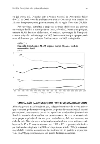 Um Olhar Demográfico sobre os Jovens Brasileiros                                                                                   83




ou que levou a esta. De acordo com a Pesquisa Nacional de Demografia e Sáude
(PNDS) de 2006, 49% das mulheres com mais de 20 anos já eram casadas aos
20 anos. Esta proporção era, particularmente, alta na região Norte rural (74,8%).
      Por outro lado, aumentou a proporção de mães adolescentes que estavam
na condição de filhas e outros parentes (netas, sobrinhas). Nestas duas posições,
estavam 53,9% das mães adolescentes. Na verdade, a proporção de filhas prati-
camente se igualou a de cônjuges em 2007. Nota-se também que a proporção de
mães adolescentes que chefiavam famílias cresceu em 2007 e atingiu 6%.

        GRÁFICO 5
        Proporção de mulheres de 15 a 19 anos que tiveram filhos, por condição
        no domicílio – Brasil
        (Em %)
60
              55,8




40
                                                                                                                           38,2
                                                                                                                           38


     28,4



20

        12,4                                                                                                                15,8



                                                                                                                            6
        1,9

0
 1991   1992     1993   1994   1995   1996    1997    1998     1999     2000   2001   2002   2003   2004   2005   2006   2007   2008
                                      Chefe          Cônjuge          Filha     Outro parente

        Fonte: PNADs/IBGE.



        5 MORTALIDADE NA JUVENTUDE COMO FONTE DE VULNERABILIDADE SOCIAL
Além da gravidez na adolescência que, independentemente do escopo teórico
que se assuma, pode trazer consequências, do ponto de vista individual e social
para as jovens, outra questão que está na agenda dos estudos sobre juventude no
Brasil é a mortalidade masculina por causas externas. As taxas de mortalidade
neste grupo populacional são, em geral, muito baixas, dado seu momento no
ciclo da vida. Não obstante a redução da mortalidade em todas as idades, a de
homens de 15 a 29 anos aumentou entre 1980 e 1991 e passou a diminuir a
partir de então, atingindo, em 2006, níveis próximos aos de 1980. Já as taxas de
mortalidade feminina decresceram sistematicamente no período e representa-
vam, em 2006, aproximadamente um quarto das taxas masculinas.
 