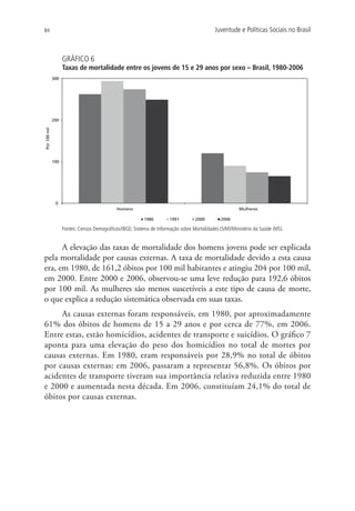 84                                                                                           Juventude e Políticas Sociais no Brasil



                    GRÁFICO 6
                    Taxas de mortalidade entre os jovens de 15 e 29 anos por sexo – Brasil, 1980-2006
              300




              200
Por 100 mil




              100




               0
                                              Homens                                                    Mulheres

                                                           1980        1991        2000         2006

                    Fontes: Censos Demográficos/IBGE; Sistema de Informação sobre Mortalidades (SIM)/Ministério da Saúde (MS).


      A elevação das taxas de mortalidade dos homens jovens pode ser explicada
pela mortalidade por causas externas. A taxa de mortalidade devido a esta causa
era, em 1980, de 161,2 óbitos por 100 mil habitantes e atingiu 204 por 100 mil,
em 2000. Entre 2000 e 2006, observou-se uma leve redução para 192,6 óbitos
por 100 mil. As mulheres são menos suscetíveis a este tipo de causa de morte,
o que explica a redução sistemática observada em suas taxas.
     As causas externas foram responsáveis, em 1980, por aproximadamente
61% dos óbitos de homens de 15 a 29 anos e por cerca de 77%, em 2006.
Entre estas, estão homicídios, acidentes de transporte e suicídios. O gráfico 7
aponta para uma elevação do peso dos homicídios no total de mortes por
causas externas. Em 1980, eram responsáveis por 28,9% no total de óbitos
por causas externas; em 2006, passaram a representar 56,8%. Os óbitos por
acidentes de transporte tiveram sua importância relativa reduzida entre 1980
e 2000 e aumentada nesta década. Em 2006, constituíam 24,1% do total de
óbitos por causas externas.
 