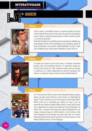 124
INTERATIVI
A
A DADE
Filme
Filme
Os Inconfidentes
Tiradentes
O filme retrata a Inconfidência Mineira, movimento político do século
18 do Estado de Minas Gerais. Faziam parte do grupo de conspiradores
contra o domínio colonial português poetas e nobres, incluindo o padre
e o coronel da guarnição.
O dentistaTiradentes é o escolhido para dar exemplo aos rebeldes que
se levantavam contra a Coroa portuguesa. Seus cúmplices, apesar de
terem confessado, não assumem responsabilidades. O único a fazer
isso é Tiradentes, que acaba sendo condenado à morte. (76 min.)
A trajetória de Joaquim José da Silva Xavier, o Tiradentes (Humberto
Martins), líder da Inconfidência Mineira, um movimento surgido em
Vila Rica (Ouro Preto) em 1789. Tiradentes sonhou junto com amigos
e intelectuais ver o Brasil independente do domínio português, mas
esbarrou na traição de Joaquim Silvério dos Reis (Rodolfo Bottino).
ASSISTIR
Filme Caramuru - A invenção do Brasil
Em 1º de janeiro de 1500,um novo mundo é descoberto pelos europeus,
graças a grandes avanços técnicos na arte náutica e na elaboração de
mapas. É neste contexto que vive em Portugual o jovem Diogo (Selton
Mello), pintor que é contratado para ilustrar um mapa e, por ser
enganado pela sedutora Isabelle (Débora Bloch), acaba sendo punido
com a deportação na caravela comandada por Vasco de Athayde (Luís
Mello). Mas a caravela onde Diogo está acaba naufragando ele, por
milagre, consegue chegar ao litoral brasileiro. Lá ele conhece a bela
índia Paraguaçu (Camila Pitanga) com quem logo inicia um romance
temperado posteriormente pela inclusão de uma terceira pessoa: a índia
Moema (Déborah Secco), irmã de Paraguaçu.
 