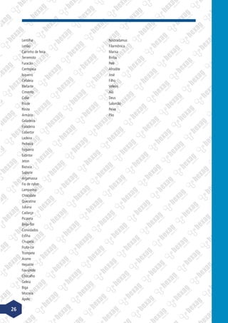 Lentilha
Leitão
Carrinho de feira
Terremoto
Furacão
Centopeia
Isqueiro
Cefaleia
Blefarite
Cimento
Colar
Risole
Rinite
Armário
Geladeira
Furadeira
Cobertor
Ladeira
Pedreira
Fogueira
Extintor
Jeton
Bazuca
Suporte
Argamassa
Fio de nylon
Lamparina
Chocolate
Queratina
Juliana
Cadarço
Picareta
Beija-flor
Convidados
Esfiha
Chupeta
Fruta-cor
Trompete
Arame
Hepatite
Fax-símile
Chocalho
Geleia
Biga
Mocreia
Apolo
Nostradamus
Filarmônica
Marisa
Biriba
Pelé
Afrodite
José
Filho
Veleiro
Alá
Deus
Salomão
Peixe
Pão
26
 