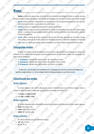 31
Verbos
Verbo é a classe de palavras que, do ponto de vista semântico (morfológico), contém as noções de ação,
processo, estado, mudança de estado e manifestação de fenômenos da natureza. É variável e suas flexões marcam:
§
§ pessoa: indica o emissor, o destinatário ou o ser do qual se fala. Os pronomes pessoais do caso reto indi-
cam as pessoas do verbo – eu, tu, ele(a), nós, vós, eles(as);
§
§ número: indica se o sujeito gramatical está no singular ou no plural;
§
§ tempo: localiza a ação, o processo ou o estado em relação ao momento do enunciado. Os tempos verbais
são seis – pretérito mais-que-perfeito, pretérito perfeito, pretérito imperfeito, futuro do pretérito, presente
e futuro (do presente);
§
§ modo: indica a atitude do emissor quanto ao fato por ele enunciado, que pode ser de certeza, dúvida,
temor, desejo, ordem etc. Os modos verbais são: indicativo, subjuntivo e imperativo (afirmativo e negativo);
§
§ voz: indica se o sujeito gramatical é agente, paciente ou, ao mesmo tempo, agente e paciente da ação.
Conjugações verbais
Conjugar um verbo compreende adicionar ao seu radical a vogal temática da conjugação ou classe a que
pertence mais os sufixos modo-temporal e número-pessoal que lhe são permitidos. Existem três conjugações ver-
bais na língua portuguesa:
§
§ 1a
conjugação: indicada pela vogal temática –a– (amar, brincar, falar);
§
§ 2a
conjugação: indicada pela vogal temática –e– (nascer, crescer, morrer);
§
§ 3a
conjugação: indicada pela vogal temática –i– (dormir, sorrir, partir).
O verbo pôr e seus derivados são considerados de 2ª conjugação por conta de um processo fonológico que
suprimiu a vogal temática –e–. Em um estágio anterior da língua portuguesa, a sua forma era poer.
Classificação dos verbos
Verbos regulares
Os verbos regulares não sofrem alteração do radical e das desinências nos diferentes tempos, modos e
pessoas. O radical do verbo é obtido pela supressão das terminações do infinitivo (–r):
§
§ mand(ar), vend(er), part(ir);
§
§ mand(o), vend(o), part(o).
Verbos irregulares
Os verbos irregulares sofrem alteração do radical e das desinências nos diferentes tempos, modos e pessoas.
§
§ fazer: faço, faria, fazia;
§
§ estar: estou, estive, estarei;
§
§ saber: sei, soubera, saiba.
Verbos anômalos
Os verbos anômalos possuem diferentes radicais:
§
§ ser: sou, é, fomos;
§
§ ir: vou, fui, ia.
 