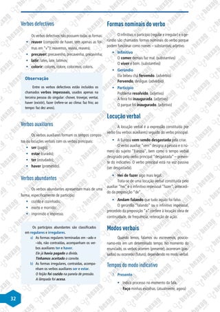32
Verbos defectivos
Os verbos defectivos não possuem todas as formas:
§
§ reaver (composto de haver, tem apenas as for-
mas em “v“): reavemos, reavia, reaverá;
§
§ precaver: precavenho, precavenha, precavinha;
§
§ latir: lates, late, latimos;
§
§ colorir: colores, colore, colorimos, coloris.
Observação
Entre os verbos defectivos estão incluídos os
chamados verbos impessoais, usados apenas na
terceira pessoa do singular: chover, trovejar, ventar,
haver (existir), fazer (refere-se ao clima: faz frio; ao
tempo: faz dez anos).
Verbos auxiliares
Os verbos auxiliares formam os tempos compos-
tos ou locuções verbais com os verbos principais:
§
§ ser (pago);
§
§ estar (curado);
§
§ ter (estudado);
§
§ haver (prometido).
Verbos abundantes
Os verbos abundantes apresentam mais de uma
forma, especificamente de particípio:
§
§ cozido e cozinhado;
§
§ morto e morrido;
§
§ imprimido e impresso.
Os particípios abundantes são classificados
em regulares e irregulares.
a)	 As formas regulares terminadas em –ado e
–ido, não contraídas, acompanham os ver-
bos auxiliares ter e haver.
Ele já havia pagado a dívida.
Tínhamos aceitado o convite.
b)	 As formas irregulares, contraídas, acompa-
nham os verbos auxiliares ser e estar.
O feijão foi cozido na panela de pressão.
A lâmpada foi acesa.
Formas nominais do verbo
O infinitivo,o particípio (regular e irregular) e o ge-
rúndio são chamados formas nominais do verbo porque
podem funcionar como nomes – substantivo, adjetivo.
§
§ Infinitivo
O comer demais faz mal. (substantivo)
O viver é bom. (substantivo)
§
§ Gerúndio
Ela bebeu chá fervendo. (advérbio)
Fervendo, desligue. (advérbio)
§
§ Particípio
Problema resolvido. (adjetivo)
A feira foi inaugurada. (adjetivo)
O parque foi inaugurado. (adjetivo)
Locução verbal
A locução verbal é a expressão constituída por
verbo (ou verbos auxiliares) seguido do verbo principal.
§
§ A Europa vem sendo desgastada pela crise.
O verbo auxiliar “vem” designa a pessoa e o nú-
mero do sujeito “Europa”, bem como o tempo verbal
designado pelo verbo principal “desgastada” – presen-
te do indicativo. O verbo principal está na voz passiva
(ser desgastada).
§
§ Hei de fazer algo mais legal.
Trata-se de uma locução verbal constituída pelo
auxiliar “hei” e o infinitivo impessoal “fazer”, antecedi-
do da preposição “de”.
§
§ Andam falando que tudo aquilo foi falso.
O gerúndio “falando” ou o infinitivo impessoal,
precedido da preposição “a” confere à locução ideia de
continuidade, de frequência, reiteração de ação.
Modos verbais
Quando lemos, falamos ou escrevemos, posicio-
namo-nos em um determinado tempo. No momento do
enunciado, os verbos ocorrem (presente), ocorreram (pas-
sados) ou ocorrerão (futuro), dependendo no modo verbal.
Tempos do modo indicativo
1.	 Presente
§
§ Indica processo no momento da fala.
Faço minhas escolhas. (atualmente, agora)
 