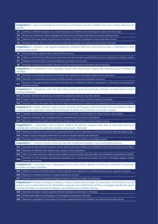 Competência 1 – Aplicar as tecnologias da comunicação e da informação na escola, no trabalho e em outros contextos relevantes para
sua vida.
H1 Identificar as diferentes linguagens e seus recursos expressivos como elementos de caracterização dos sistemas de comunicação.
H2 Recorrer aos conhecimentos sobre as linguagens dos sistemas de comunicação e informação para resolver problemas sociais.
H3 Relacionar informações geradas nos sistemas de comunicação e informação, considerando a função social desses sistemas.
H4 Reconhecer posições críticas aos usos sociais que são feitos das linguagens e dos sistemas de comunicação e informação.
Competência 2 – Conhecer e usar língua(s) estrangeira(s) moderna(s) (LEM) como instrumento de acesso a informações e a outras
culturas e grupos sociais.
H5 Associar vocábulos e expressões de um texto em LEM ao seu tema.
H6 Utilizar os conhecimentos da LEM e de seus mecanismos como meio de ampliar as possibilidades de acesso a informações, tecnologias e culturas.
H7 Relacionar um texto em LEM, as estruturas linguísticas, sua função e seu uso social.
H8 Reconhecer a importância da produção cultural em LEM como representação da diversidade cultural e linguística.
Competência 3 – Compreender e usar a linguagem corporal como relevante para a própria vida, integradora social e formadora da
identidade.
H9 Reconhecer as manifestações corporais de movimento como originárias de necessidades cotidianas de um grupo social.
H10 Reconhecer a necessidade de transformação de hábitos corporais em função das necessidades cinestésicas.
H11
Reconhecer a linguagem corporal como meio de interação social, considerando os limites de desempenho e as alternativas de adaptação para
diferentes indivíduos.
Competência 4 – Compreender a arte como saber cultural e estético gerador de significação e integrador da organização do mundo e
da própria identidade.
H12 Reconhecer diferentes funções da arte, do trabalho da produção dos artistas em seus meios culturais.
H13 Analisar as diversas produções artísticas como meio de explicar diferentes culturas, padrões de beleza e preconceitos.
H14 Reconhecer o valor da diversidade artística e das inter-relações de elementos que se apresentam nas manifestações de vários grupos sociais e étnicos.
Competência 5 – Analisar, interpretar e aplicar recursos expressivos das linguagens, relacionando textos com seus contextos, mediante
a natureza, função, organização, estrutura das manifestações, de acordo com as condições de produção e recepção.
H15 Estabelecer relações entre o texto literário e o momento de sua produção, situando aspectos do contexto histórico, social e político.
H16 Relacionar informações sobre concepções artísticas e procedimentos de construção do texto literário.
H17 Reconhecer a presença de valores sociais e humanos atualizáveis e permanentes no patrimônio literário nacional.
Competência 6 – Compreender e usar os sistemas simbólicos das diferentes linguagens como meios de organização cognitiva da
realidade pela constituição de significados, expressão, comunicação e informação.
H18 Identificar os elementos que concorrem para a progressão temática e para a organização e estruturação de textos de diferentes gêneros e tipos.
H19 Analisar a função da linguagem predominante nos textos em situações específicas de interlocução.
H20 Reconhecer a importância do patrimônio linguístico para a preservação da memória e da identidade nacional
Competência 7 – Confrontar opiniões e pontos de vista sobre as diferentes linguagens e suas manifestações específicas.
H21 Reconhecer em textos de diferentes gêneros, recursos verbais e não-verbais utilizados com a finalidade de criar e mudar comportamentos e hábitos.
H22 Relacionar, em diferentes textos, opiniões, temas, assuntos e recursos linguísticos.
H23 Inferir em um texto quais são os objetivos de seu produtor e quem é seu público alvo, pela análise dos procedimentos argumentativos utilizados.
H24
Reconhecer no texto estratégias argumentativas empregadas para o convencimento do público, tais como a intimidação, sedução, comoção,
chantagem, entre outras.
Competência 8 – Compreender e usar a língua portuguesa como língua materna, geradora de significação e integradora da organização
do mundo e da própria identidade.
H25 Identificar, em textos de diferentes gêneros, as marcas linguísticas que singularizam as variedades linguísticas sociais, regionais e de registro.
H26 Relacionar as variedades linguísticas a situações específicas de uso social.
H27 Reconhecer os usos da norma padrão da língua portuguesa nas diferentes situações de comunicação.
Competência 9 – Entender os princípios, a natureza, a função e o impacto das tecnologias da comunicação e da informação na sua vida
pessoal e social, no desenvolvimento do conhecimento, associando-o aos conhecimentos científicos, às linguagens que lhes dão suporte,
às demais tecnologias, aos processos de produção e aos problemas que se propõem solucionar.
H28 Reconhecer a função e o impacto social das diferentes tecnologias da comunicação e informação.
H29 Identificar pela análise de suas linguagens, as tecnologias da comunicação e informação.
H30 Relacionar as tecnologias de comunicação e informação ao desenvolvimento das sociedades e ao conhecimento que elas produzem
 