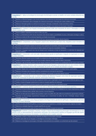 Competência 1 – Aplicar as tecnologias da comunicação e da informação na escola, no trabalho e em outros contextos relevantes para
sua vida.
H1 Identificar as diferentes linguagens e seus recursos expressivos como elementos de caracterização dos sistemas de comunicação.
H2 Recorrer aos conhecimentos sobre as linguagens dos sistemas de comunicação e informação para resolver problemas sociais.
H3 Relacionar informações geradas nos sistemas de comunicação e informação, considerando a função social desses sistemas.
H4 Reconhecer posições críticas aos usos sociais que são feitos das linguagens e dos sistemas de comunicação e informação.
Competência 2 – Conhecer e usar língua(s) estrangeira(s) moderna(s) (LEM) como instrumento de acesso a informações e a outras
culturas e grupos sociais.
H5 Associar vocábulos e expressões de um texto em LEM ao seu tema.
H6 Utilizar os conhecimentos da LEM e de seus mecanismos como meio de ampliar as possibilidades de acesso a informações, tecnologias e culturas.
H7 Relacionar um texto em LEM, as estruturas linguísticas, sua função e seu uso social.
H8 Reconhecer a importância da produção cultural em LEM como representação da diversidade cultural e linguística.
Competência 3 – Compreender e usar a linguagem corporal como relevante para a própria vida, integradora social e formadora da
identidade.
H9 Reconhecer as manifestações corporais de movimento como originárias de necessidades cotidianas de um grupo social.
H10 Reconhecer a necessidade de transformação de hábitos corporais em função das necessidades cinestésicas.
H11
Reconhecer a linguagem corporal como meio de interação social, considerando os limites de desempenho e as alternativas de adaptação para
diferentes indivíduos.
Competência 4 – Compreender a arte como saber cultural e estético gerador de significação e integrador da organização do mundo e
da própria identidade.
H12 Reconhecer diferentes funções da arte, do trabalho da produção dos artistas em seus meios culturais.
H13 Analisar as diversas produções artísticas como meio de explicar diferentes culturas, padrões de beleza e preconceitos.
H14 Reconhecer o valor da diversidade artística e das inter-relações de elementos que se apresentam nas manifestações de vários grupos sociais e étnicos.
Competência 5 – Analisar, interpretar e aplicar recursos expressivos das linguagens, relacionando textos com seus contextos, mediante
a natureza, função, organização, estrutura das manifestações, de acordo com as condições de produção e recepção.
H15 Estabelecer relações entre o texto literário e o momento de sua produção, situando aspectos do contexto histórico, social e político.
H16 Relacionar informações sobre concepções artísticas e procedimentos de construção do texto literário.
H17 Reconhecer a presença de valores sociais e humanos atualizáveis e permanentes no patrimônio literário nacional.
Competência 6 – Compreender e usar os sistemas simbólicos das diferentes linguagens como meios de organização cognitiva da
realidade pela constituição de significados, expressão, comunicação e informação.
H18 Identificar os elementos que concorrem para a progressão temática e para a organização e estruturação de textos de diferentes gêneros e tipos.
H19 Analisar a função da linguagem predominante nos textos em situações específicas de interlocução.
H20 Reconhecer a importância do patrimônio linguístico para a preservação da memória e da identidade nacional
Competência 7 – Confrontar opiniões e pontos de vista sobre as diferentes linguagens e suas manifestações específicas.
H21 Reconhecer em textos de diferentes gêneros, recursos verbais e não-verbais utilizados com a finalidade de criar e mudar comportamentos e hábitos.
H22 Relacionar, em diferentes textos, opiniões, temas, assuntos e recursos linguísticos.
H23 Inferir em um texto quais são os objetivos de seu produtor e quem é seu público alvo, pela análise dos procedimentos argumentativos utilizados.
H24
Reconhecer no texto estratégias argumentativas empregadas para o convencimento do público, tais como a intimidação, sedução, comoção,
chantagem, entre outras.
Competência 8 – Compreender e usar a língua portuguesa como língua materna, geradora de significação e integradora da organização
do mundo e da própria identidade.
H25 Identificar, em textos de diferentes gêneros, as marcas linguísticas que singularizam as variedades linguísticas sociais, regionais e de registro.
H26 Relacionar as variedades linguísticas a situações específicas de uso social.
H27 Reconhecer os usos da norma padrão da língua portuguesa nas diferentes situações de comunicação.
Competência 9 – Entender os princípios, a natureza, a função e o impacto das tecnologias da comunicação e da informação na sua vida
pessoal e social, no desenvolvimento do conhecimento, associando-o aos conhecimentos científicos, às linguagens que lhes dão suporte,
às demais tecnologias, aos processos de produção e aos problemas que se propõem solucionar.
H28 Reconhecer a função e o impacto social das diferentes tecnologias da comunicação e informação.
H29 Identificar pela análise de suas linguagens, as tecnologias da comunicação e informação.
H30 Relacionar as tecnologias de comunicação e informação ao desenvolvimento das sociedades e ao conhecimento que elas produzem
 