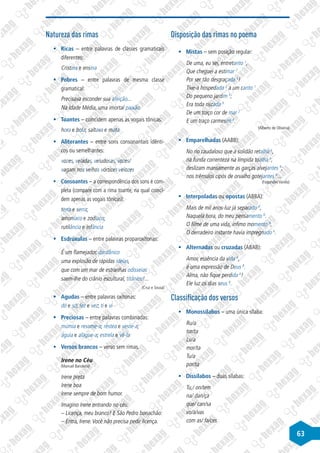 63
Natureza das rimas
§
§ Ricas – entre palavras de classes gramaticais
diferentes:
Cristina e ensina
§
§ Pobres – entre palavras de mesma classe
gramatical:
Precisava esconder sua afeição...
Na Idade Média, uma imortal paixão
§
§ Toantes – coincidem apenas as vogais tônicas:
hora e bola; saltava e mata
§
§ Aliterantes – entre sons consonantais idênti-
cos ou semelhantes:
vozes, veladas, veludosas, vozes/
vagam nos velhos vórtices velozes
§
§ Consoantes – a correspondência dos sons é com-
pleta (compare com a rima toante, na qual coinci-
dem apenas as vogais tônicas):
terra e serra;
amoníaco e zodíaco;
rutilância e infância
§
§ Esdrúxulas – entre palavras proparoxítonas:
É um flamejador, dardânico
uma explosão de rápidas ideias,
que com um mar de estranhas odisseias
saem-lhe do crânio escultural, titânico!...
(Cruz e Sousa)
§
§ Agudas – entre palavras oxítonas:
dó e só; fez e vez; ti e vi
§
§ Preciosas – entre palavras combinadas:
múmia e resume-a; réstea e veste-a;
águia e alague-a; estrela e vê-la
§
§ Versos brancos – verso sem rimas.
Irene no Céu
(Manuel Bandeira)
Irene preta
Irene boa
Irene sempre de bom humor.
Imagino Irene entrando no céu:
– Licença, meu branco! E São Pedro bonachão:
– Entra, Irene.Você não precisa pedir licença.
Disposição das rimas no poema
§
§ Mistas – sem posição regular:
De uma, eu sei, entretanto 1
,
Que cheguei a estimar 2
Por ser tão desgraçada 3
!
Tive-a hospedada 3
a um canto 1
Do pequeno jardim 4
;
Era toda riscada 3
De um traço cor de mar 2
E um traço carmesim 4
.
(Alberto de Oliveira)
§
§ Emparelhadas (AABB):
No rio caudaloso que a solidão retalha A
,
na funda correnteza na límpida toalha A
,
deslizam mansamente as garças alvejantes B
;
nos trêmulos cipós de orvalho gotejantes B
...
(Fagundes Varela)
§
§ Interpoladas ou opostas (ABBA):
Mais de mil anos-luz já separado A
,
Naquela hora, do meu pensamento B
.
O filme de uma vida, ínfimo momento B
,
O derradeiro instante havia impregnado A
.
§
§ Alternadas ou cruzadas (ABAB):
Amor, essência da vida A
,
é uma expressão de Deus B
.
Alma, não fique perdida A
!
Ele luz os dias seus B
.
Classificação dos versos
§
§ Monossílabos – uma única sílaba:
Ru/a
tor/ta
Lu/a
mor/ta
Tu/a
por/ta
§
§ Dissílabos – duas sílabas:
Tu,/ on/tem
na/ dan/ça
que/ can/sa
vo/a/vas
com as/ fa/ces
 
