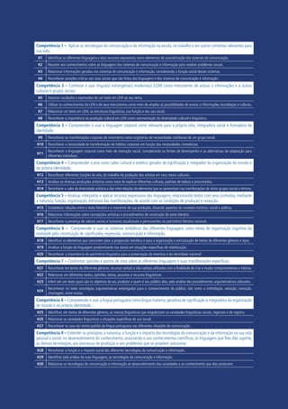 Competência 1 – Aplicar as tecnologias da comunicação e da informação na escola, no trabalho e em outros contextos relevantes para
sua vida.
H1 Identificar as diferentes linguagens e seus recursos expressivos como elementos de caracterização dos sistemas de comunicação.
H2 Recorrer aos conhecimentos sobre as linguagens dos sistemas de comunicação e informação para resolver problemas sociais.
H3 Relacionar informações geradas nos sistemas de comunicação e informação, considerando a função social desses sistemas.
H4 Reconhecer posições críticas aos usos sociais que são feitos das linguagens e dos sistemas de comunicação e informação.
Competência 2 – Conhecer e usar língua(s) estrangeira(s) moderna(s) (LEM) como instrumento de acesso a informações e a outras
culturas e grupos sociais.
H5 Associar vocábulos e expressões de um texto em LEM ao seu tema.
H6 Utilizar os conhecimentos da LEM e de seus mecanismos como meio de ampliar as possibilidades de acesso a informações, tecnologias e culturas.
H7 Relacionar um texto em LEM, as estruturas linguísticas, sua função e seu uso social.
H8 Reconhecer a importância da produção cultural em LEM como representação da diversidade cultural e linguística.
Competência 3 – Compreender e usar a linguagem corporal como relevante para a própria vida, integradora social e formadora da
identidade.
H9 Reconhecer as manifestações corporais de movimento como originárias de necessidades cotidianas de um grupo social.
H10 Reconhecer a necessidade de transformação de hábitos corporais em função das necessidades cinestésicas.
H11
Reconhecer a linguagem corporal como meio de interação social, considerando os limites de desempenho e as alternativas de adaptação para
diferentes indivíduos.
Competência 4 – Compreender a arte como saber cultural e estético gerador de significação e integrador da organização do mundo e
da própria identidade.
H12 Reconhecer diferentes funções da arte, do trabalho da produção dos artistas em seus meios culturais.
H13 Analisar as diversas produções artísticas como meio de explicar diferentes culturas, padrões de beleza e preconceitos.
H14 Reconhecer o valor da diversidade artística e das inter-relações de elementos que se apresentam nas manifestações de vários grupos sociais e étnicos.
Competência 5 – Analisar, interpretar e aplicar recursos expressivos das linguagens, relacionando textos com seus contextos, mediante
a natureza, função, organização, estrutura das manifestações, de acordo com as condições de produção e recepção.
H15 Estabelecer relações entre o texto literário e o momento de sua produção, situando aspectos do contexto histórico, social e político.
H16 Relacionar informações sobre concepções artísticas e procedimentos de construção do texto literário.
H17 Reconhecer a presença de valores sociais e humanos atualizáveis e permanentes no patrimônio literário nacional.
Competência 6 – Compreender e usar os sistemas simbólicos das diferentes linguagens como meios de organização cognitiva da
realidade pela constituição de significados, expressão, comunicação e informação.
H18 Identificar os elementos que concorrem para a progressão temática e para a organização e estruturação de textos de diferentes gêneros e tipos.
H19 Analisar a função da linguagem predominante nos textos em situações específicas de interlocução.
H20 Reconhecer a importância do patrimônio linguístico para a preservação da memória e da identidade nacional
Competência 7 – Confrontar opiniões e pontos de vista sobre as diferentes linguagens e suas manifestações específicas.
H21 Reconhecer em textos de diferentes gêneros, recursos verbais e não-verbais utilizados com a finalidade de criar e mudar comportamentos e hábitos.
H22 Relacionar, em diferentes textos, opiniões, temas, assuntos e recursos linguísticos.
H23 Inferir em um texto quais são os objetivos de seu produtor e quem é seu público alvo, pela análise dos procedimentos argumentativos utilizados.
H24
Reconhecer no texto estratégias argumentativas empregadas para o convencimento do público, tais como a intimidação, sedução, comoção,
chantagem, entre outras.
Competência 8 – Compreender e usar a língua portuguesa como língua materna, geradora de significação e integradora da organização
do mundo e da própria identidade.
H25 Identificar, em textos de diferentes gêneros, as marcas linguísticas que singularizam as variedades linguísticas sociais, regionais e de registro.
H26 Relacionar as variedades linguísticas a situações específicas de uso social.
H27 Reconhecer os usos da norma padrão da língua portuguesa nas diferentes situações de comunicação.
Competência 9 – Entender os princípios, a natureza, a função e o impacto das tecnologias da comunicação e da informação na sua vida
pessoal e social, no desenvolvimento do conhecimento, associando-o aos conhecimentos científicos, às linguagens que lhes dão suporte,
às demais tecnologias, aos processos de produção e aos problemas que se propõem solucionar.
H28 Reconhecer a função e o impacto social das diferentes tecnologias da comunicação e informação.
H29 Identificar pela análise de suas linguagens, as tecnologias da comunicação e informação.
H30 Relacionar as tecnologias de comunicação e informação ao desenvolvimento das sociedades e ao conhecimento que elas produzem
 
