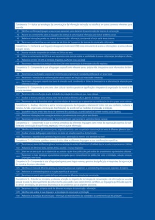 Competência 1 – Aplicar as tecnologias da comunicação e da informação na escola, no trabalho e em outros contextos relevantes para
sua vida.
H1 Identificar as diferentes linguagens e seus recursos expressivos como elementos de caracterização dos sistemas de comunicação.
H2 Recorrer aos conhecimentos sobre as linguagens dos sistemas de comunicação e informação para resolver problemas sociais.
H3 Relacionar informações geradas nos sistemas de comunicação e informação, considerando a função social desses sistemas.
H4 Reconhecer posições críticas aos usos sociais que são feitos das linguagens e dos sistemas de comunicação e informação.
Competência 2 – Conhecer e usar língua(s) estrangeira(s) moderna(s) (LEM) como instrumento de acesso a informações e a outras culturas
e grupos sociais.
H5 Associar vocábulos e expressões de um texto em LEM ao seu tema.
H6 Utilizar os conhecimentos da LEM e de seus mecanismos como meio de ampliar as possibilidades de acesso a informações, tecnologias e culturas.
H7 Relacionar um texto em LEM, as estruturas linguísticas, sua função e seu uso social.
H8 Reconhecer a importância da produção cultural em LEM como representação da diversidade cultural e linguística.
Competência 3 – Compreender e usar a linguagem corporal como relevante para a própria vida, integradora social e formadora da iden-
tidade.
H9 Reconhecer as manifestações corporais de movimento como originárias de necessidades cotidianas de um grupo social.
H10 Reconhecer a necessidade de transformação de hábitos corporais em função das necessidades cinestésicas.
H11
Reconhecer a linguagem corporal como meio de interação social, considerando os limites de desempenho e as alternativas de adaptação para
diferentes indivíduos.
Competência 4 – Compreender a arte como saber cultural e estético gerador de significação e integrador da organização do mundo e da
própria identidade.
H12 Reconhecer diferentes funções da arte, do trabalho da produção dos artistas em seus meios culturais.
H13 Analisar as diversas produções artísticas como meio de explicar diferentes culturas, padrões de beleza e preconceitos.
H14 Reconhecer o valor da diversidade artística e das inter-relações de elementos que se apresentam nas manifestações de vários grupos sociais e étnicos.
Competência 5 – Analisar, interpretar e aplicar recursos expressivos das linguagens, relacionando textos com seus contextos, mediante a
natureza, função, organização, estrutura das manifestações, de acordo com as condições de produção e recepção.
H15 Estabelecer relações entre o texto literário e o momento de sua produção, situando aspectos do contexto histórico, social e político.
H16 Relacionar informações sobre concepções artísticas e procedimentos de construção do texto literário.
H17 Reconhecer a presença de valores sociais e humanos atualizáveis e permanentes no patrimônio literário nacional.
Competência 6 – Compreender e usar os sistemas simbólicos das diferentes linguagens como meios de organização cognitiva da reali-
dade pela constituição de significados, expressão, comunicação e informação.
H18 Identificar os elementos que concorrem para a progressão temática e para a organização e estruturação de textos de diferentes gêneros e tipos.
H19 Analisar a função da linguagem predominante nos textos em situações específicas de interlocução.
H20 Reconhecer a importância do patrimônio linguístico para a preservação da memória e da identidade nacional
Competência 7 – Confrontar opiniões e pontos de vista sobre as diferentes linguagens e suas manifestações específicas.
H21 Reconhecer em textos de diferentes gêneros, recursos verbais e não-verbais utilizados com a finalidade de criar e mudar comportamentos e hábitos.
H22 Relacionar, em diferentes textos, opiniões, temas, assuntos e recursos linguísticos.
H23 Inferir em um texto quais são os objetivos de seu produtor e quem é seu público alvo, pela análise dos procedimentos argumentativos utilizados.
H24
Reconhecer no texto estratégias argumentativas empregadas para o convencimento do público, tais como a intimidação, sedução, comoção,
chantagem, entre outras.
Competência 8 – Compreender e usar a língua portuguesa como língua materna, geradora de significação e integradora da organização
do mundo e da própria identidade.
H25 Identificar, em textos de diferentes gêneros, as marcas linguísticas que singularizam as variedades linguísticas sociais, regionais e de registro.
H26 Relacionar as variedades linguísticas a situações específicas de uso social.
H27 Reconhecer os usos da norma padrão da língua portuguesa nas diferentes situações de comunicação.
Competência 9 – Entender os princípios, a natureza, a função e o impacto das tecnologias da comunicação e da informação na sua vida
pessoal e social, no desenvolvimento do conhecimento, associando-o aos conhecimentos científicos, às linguagens que lhes dão suporte,
às demais tecnologias, aos processos de produção e aos problemas que se propõem solucionar.
H28 Reconhecer a função e o impacto social das diferentes tecnologias da comunicação e informação.
H29 Identificar pela análise de suas linguagens, as tecnologias da comunicação e informação.
H30 Relacionar as tecnologias de comunicação e informação ao desenvolvimento das sociedades e ao conhecimento que elas produzem
 