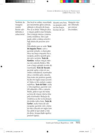 Lesões por Esforços Repetitivos - LER 105
Centro de Referência em Saúde do Trabalhador
CEREST Piracicaba - SUS
Tendinite do
manguito
rotador
Bursite sub-
deltóidea e
subacromial
Dor local no ombro, exacerbada
por movimentos gleno-umerais,
abdução e elevação do braço.
Pior ao se deitar. Abdução ativa
e rotação podem estar limitadas.
Dor à rotação interna e externa
contra resistência. Dor à pal-
pação sobre a cabeça umeral e
logo abaixo do processo acro-
mial.
Dificuldades para se vestir. Teste
do impacto (Neer): com o
paciente sentado, o observador
eleva seu braço enquanto fixa a
escápula, positivo quando gera
dor sob o acrômio. Teste de
Hawkins: realizar rotação inter-
na com cotovelo fletido a 90o
com o braço apoiado na mão do
examinador. Teste de Yoccum:
paciente apóia a mão em seu
ombro contralateral, examinador
eleva o membro pelo cotovelo.
Estes testes são positivos quando
há dor em região coraco-acromi-
al. Todos os três avaliam o supra-
espinhoso. Teste de Patte: avalia
o infra-espinhoso, paciente com
MS abduzido a 90o e cotovelo
fletido, pede-se que ele resista
aa força de rotação interna feita
pelo examinador. Redução da
resistência ou dor na localização
do tendão indica lesão. Teste de
Gerber: avalia rotura do sub-
escapular, paciente com o dorso
da mão colocado em região lom-
bar, pede-se que afaste a mão
do dorso. Incapacidade significa
possível ruptura.
Manguito rota-
dor inflamado
por estresse
dos tendões.
durante uma hora
ou posições extre-
ma dos braços.
Excesso de uso
LIVRO LER_2_corrigido.indd 105 8/10/2009 10:40:47
 