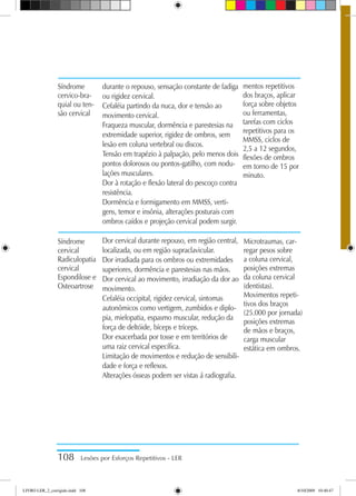 Síndrome
cervico-bra-
quial ou ten-
são cervical
Síndrome
cervical
Radiculopatia
cervical
Espondilose e
Osteoartrose
durante o repouso, sensação constante de fadiga
ou rigidez cervical.
Cefaléia partindo da nuca, dor e tensão ao
movimento cervical.
Fraqueza muscular, dormência e parestesias na
extremidade superior, rigidez de ombros, sem
lesão em coluna vertebral ou discos.
Tensão em trapézio à palpação, pelo menos dois
pontos dolorosos ou pontos-gatilho, com nodu-
lações musculares.
Dor à rotação e flexão lateral do pescoço contra
resistência.
Dormência e formigamento em MMSS, verti-
gens, temor e insônia, alterações posturais com
ombros caídos e projeção cervical podem surgir.
Dor cervical durante repouso, em região central,
localizada, ou em região supraclavicular.
Dor irradiada para os ombros ou extremidades
superiores, dormência e parestesias nas mãos.
Dor cervical ao movimento, irradiação da dor ao
movimento.
Cefaléia occipital, rigidez cervical, sintomas
autonômicos como vertigem, zumbidos e diplo-
pia, mielopatia, espasmo muscular, redução da
força de deltóide, bíceps e tríceps.
Dor exacerbada por tosse e em territórios de
uma raiz cervical específica.
Limitação de movimentos e redução de sensibili-
dade e força e reflexos.
Alterações ósseas podem ser vistas á radiografia.
mentos repetitivos
dos braços, aplicar
força sobre objetos
ou ferramentas,
tarefas com ciclos
repetitivos para os
MMSS, ciclos de
2,5 a 12 segundos,
flexões de ombros
em torno de 15 por
minuto.
Microtraumas, car-
regar pesos sobre
a coluna cervical,
posições extremas
da coluna cervical
(dentistas).
Movimentos repeti-
tivos dos braços
(25.000 por jornada)
posições extremas
de mãos e braços,
carga muscular
estática em ombros.
108 Lesões por Esforços Repetitivos - LER
LIVRO LER_2_corrigido.indd 108 8/10/2009 10:40:47
 