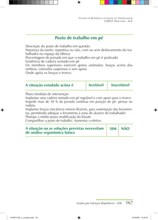 Lesões por Esforços Repetitivos - LER 167
Centro de Referência em Saúde do Trabalhador
CEREST Piracicaba - SUS
Posto de trabalho em pé
Descrição do posto de trabalho em questão
Natureza da tarefa: repetitiva ou não, com ou sem deslocamento do tra-
balhador no espaço da fábrica
Porcentagem da jornada em que o trabalho em pé é praticado
Existência de cadeira sentado-em pé
Os membros superiores exercem gestos anômalos: braços acima dos
ombros, cotovelos suspensos e sem apoio
Onde apóia os braços e tronco
A situação estudada acima é	
Plano imediato de intervenção
Implantar uma cadeira sentado-em pé regulável e com apoio para o tronco
Impedir mais de 30 % da jornada contínua em posição de pé: pensar no
rodízio
Implantar braços mecânicos móveis flexíveis, para sustentação das ferramen-
tas, permitindo adequar a ferramenta à zona de alcance do trabalhador
Planejar a médio prazo modificação do leiaute
Compartilhar o posto de trabalho. Aumentar o efetivo.
A situação ou as soluções previstas necessitam
de análise ergonômica futura
SIM	 NÃO
Aceitável	 Inaceitável
LIVRO LER_2_corrigido.indd 167 8/10/2009 10:40:56
 