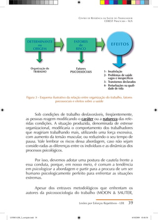 Figura 3 - Esquema ilustrativo da relação entre organização do trabalho, fatores
psicossociais e efeitos sobre a saúde
Sob condições de trabalho desfavoráveis, freqüentemente,
as pessoas reagem modificando o caráter ou a natureza das refe-
ridas condições. A situação produzida, denominada de estresse
organizacional, modificaria o comportamento dos trabalhadores
que reagiriam trabalhando mais, utilizando uma força excessiva,
com aumento da tensão muscular, ou reduzindo o seu tempo de
pausa. Vale lembrar os riscos dessa abordagem, caso não sejam
conside-radas as diferenças entre os indivíduos e as dinâmicas dos
processos psicológicos.
Por isso, devemos adotar uma postura de cautela frente a
essa conduta, porque, em nosso meio, é comum a tendência
em psicologizar a abordagem e partir para a procura de um ser
humano psicologicamente perfeito para enfrentar as situações
extremas.
Apesar dos entraves metodológicos que enfrentam os
autores da psicossociologia do trabalho (MOON  SAUTER,
Lesões por Esforços Repetitivos - LER 39
Centro de Referência em Saúde do Trabalhador
CEREST Piracicaba - SUS
Organização do
TRABALHO
Fatores
psicossociais 1-	 Insatisfação
2-	 Problemas de saúde
vagos e inespecíficos
3-	 Transtornos declarados
4-	 Perturbações na quali-
dade de vida
DETERMINANTE
ou
ORIGEM
FATORES
de
RISCO
EFEITOS
LIVRO LER_2_corrigido.indd 39 8/10/2009 10:40:38
 