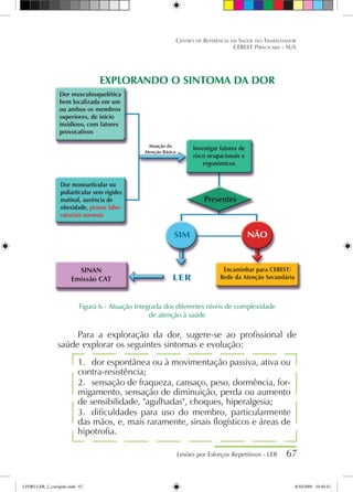 Lesões por Esforços Repetitivos - LER 67
Centro de Referência em Saúde do Trabalhador
CEREST Piracicaba - SUS
EXPLORANDO O SINTOMA DA DOR
Figura 6 - Atuação Integrada dos diferentes níveis de complexidade
de atenção à saúde
Para a exploração da dor, sugere-se ao profissional de
saúde explorar os seguintes sintomas e evolução:
1.	 dor espontânea ou à movimentação passiva, ativa ou
contra-resistência;
2.	 sensação de fraqueza, cansaço, peso, dormência, for-
migamento, sensação de diminuição, perda ou aumento
de sensibilidade, agulhadas, choques, hiperalgesia;
3.	 dificuldades para uso do membro, particularmente
das mãos, e, mais raramente, sinais flogísticos e áreas de
hipotrofia.
Dor musculosquelética
bem localizada em um
ou ambos os membros
superiores, de início
insidioso, com fatores
provocativos
Dor monoarticular ou
poliarticular sem rigidez
matinal, ausência de
obesidade, provas labo-
ratoriais normais
Investigar fatores de
risco ocupacionais e
ergonômicos
Encaminhar para CEREST/
Rede da Atenção Secundária
Presentes
SIM
LER
NÃO
SINAN
Emissão CAT
Atuação da
Atenção Básica
LIVRO LER_2_corrigido.indd 67 8/10/2009 10:40:42
 