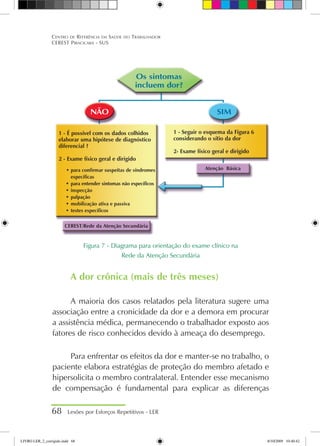 Figura 7 - Diagrama para orientação do exame clínico na
Rede da Atenção Secundária
A dor crônica (mais de três meses)
A maioria dos casos relatados pela literatura sugere uma
associação entre a cronicidade da dor e a demora em procurar
a assistência médica, permanecendo o trabalhador exposto aos
fatores de risco conhecidos devido à ameaça do desemprego.
Para enfrentar os efeitos da dor e manter-se no trabalho, o
paciente elabora estratégias de proteção do membro afetado e
hipersolicita o membro contralateral. Entender esse mecanismo
de compensação é fundamental para explicar as diferenças
68 Lesões por Esforços Repetitivos - LER
1 - É possível com os dados colhidos
elaborar uma hipótese de diagnóstico
diferencial ?
2 - Exame físico geral e dirigido
	para confirmar suspeitas de síndromes
específicas
	para entender sintomas não específicos
	inspecção
	palpação
	mobilização ativa e passiva
	testes específicos
1 - Seguir o esquema da Figura 6
considerando o sítio da dor
2- Exame físico geral e dirigido
Os sintomas
incluem dor?
SIM
NÃO
Centro de Referência em Saúde do Trabalhador
CEREST Piracicaba - SUS
CEREST/Rede da Atenção Secundária
Atenção Básica
LIVRO LER_2_corrigido.indd 68 8/10/2009 10:40:42
 