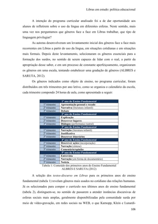 Libras em estudo: política educacional
106
A intenção do programa curricular analisado foi a de dar oportunidade aos
alunos de refletirem sobre o uso da língua em diferentes esferas. Neste sentido, mais
uma vez nos perguntamos que gêneros face a face em Libras trabalhar, que tipo de
linguagem privilegiar?
As autoras desenvolveram um levantamento inicial dos gêneros face a face mais
recorrentes em Libras a partir do uso da língua, em situações cotidianas e em situações
mais formais. Depois deste levantamento, selecionaram os gêneros essenciais para a
formação dos surdos, no sentido de serem capazes de lidar com o real, a partir da
apropriação desse saber, e em um processo de constante aperfeiçoamento, organizaram
os gêneros em uma escala, tentando estabelecer uma gradação de gêneros (ALBRES e
SARUTA, 2012).
Os gêneros indicados como objeto de ensino, no programa curricular, foram
distribuídos em três trimestres por ano letivo, como se organiza o calendário da escola,
cada trimestre compondo 24 horas de aula, como apresentado a seguir:
1º ano do Ensino Fundamental
1º trimestre Apresentação pessoal e recado
2º trimestre Narrativa (literatura infantil)
3º trimestre Debate
2º ano do Ensino Fundamental
1º trimestre Explicação
2º trimestre Descrever lugares
3º trimestre Diálogos (performance teatral)
3º ano do Ensino Fundamental
1º trimestre Narração (literatura infantil)
2º trimestre Justificativa
3º trimestre Descrever itinerários
4º ano do Ensino Fundamental
1º trimestre Descrever ações (incorporação)
2º trimestre Narração (síntese)
3º trimestre Comentário/opinião
5º ano do Ensino Fundamental
1º trimestre Entrevista
2º trimestre Narração (em forma de documentário)
3º trimestre Notícia
Tabela 1: Conteúdo dos primeiros anos do Ensino Fundamental
ALBRES E SARUTA (2012)
A seleção dos textos-discurso em Libras para os primeiros anos do ensino
fundamental (tabela 1) revelam gêneros mais usados no cotidiano das relações humanas.
Já os selecionados para compor o currículo nos últimos anos do ensino fundamental
(tabela 2), distinguem-se, no sentido de passarem a atender instâncias discursivas de
esferas sociais mais amplas, geralmente disponibilizadas pela comunidade surda por
meio de vídeo-gravação, em redes sociais na WEB, o que Karnopp, Klein e Lunardi-
 