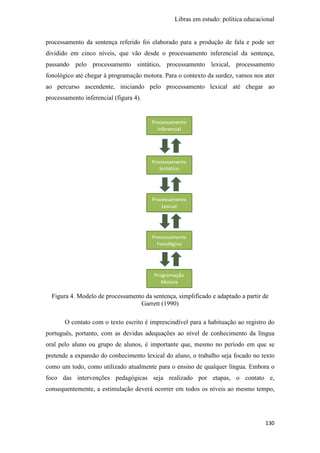 Libras em estudo: política educacional
130
processamento da sentença referido foi elaborado para a produção de fala e pode ser
dividido em cinco níveis, que vão desde o processamento inferencial da sentença,
passando pelo processamento sintático, processamento lexical, processamento
fonológico até chegar à programação motora. Para o contexto da surdez, vamos nos ater
ao percurso ascendente, iniciando pelo processamento lexical até chegar ao
processamento inferencial (figura 4).
Figura 4. Modelo de processamento da sentença, simplificado e adaptado a partir de
Garrett (1990)
O contato com o texto escrito é imprescindível para a habituação ao registro do
português, portanto, com as devidas adequações ao nível de conhecimento da língua
oral pelo aluno ou grupo de alunos, é importante que, mesmo no período em que se
pretende a expansão do conhecimento lexical do aluno, o trabalho seja focado no texto
como um todo, como utilizado atualmente para o ensino de qualquer língua. Embora o
foco das intervenções pedagógicas seja realizado por etapas, o contato e,
consequentemente, a estimulação deverá ocorrer em todos os níveis ao mesmo tempo,
 