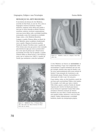 Linguagens, Códigos e suas Tecnologias Ensino Médio
78
A Arte Moderna vai buscar no nacionalismo as
raízes brasileiras. O que você compreende como
nacionalismo? É aquele sentimento que nos une,
por exemplo, durante uma copa do mundo e nos
faz torcer apaixonadamente pela nossa seleção de
futebol. É uma sensação de se pertencer a um
determinado grupo. Portanto, nacionalismo é a
valorização de tudo o que é de um povo.
O que mudou, então, na Arte brasileira a partir da
sua busca pelo nacionalismo? Muita coisa mudou.
Por exemplo, você sabia que tanto o músico
Villa-Lobos, quanto a pintora Tarsila do Amaral
viajaram pelo interior do Brasil para buscar
novas formas de expressão? Assim Villa-Lobos
introduziu elementos musicais do folclore
brasileiro nas suas obras e Tarsila misturou em
seus quadros lendas, mistérios e cores do clima
tropical. Ambos representaram a sociedade
brasileira, dando sua interpretação própria.
Figura 15 – MEIRELES, Vitor. A Primeira Missa.
1861. Óleo sobre tela. Museu Nacional de Belas-
Artes, Rio de Janeiro.
Figura 16 – AMARAL, Tarsila do. Abapuru. 1928. Óleo
sobre tela.
MUDANÇAS NA ARTE BRASILEIRA
O movimento da Semana de Arte Moderna,
ocorrida em São Paulo, no ano de 1922, uniu as
linguagens artísticas brasileiras. Naquele
momento, surgiram várias idéias para mudar a
Arte que se estava fazendo no Brasil. Pintores,
escultores, músicos, escritores surpreenderam,
com suas novas idéias, toda a sociedade brasileira,
acostumada a uma Arte inspirada na realidade.
Surge, então, a Arte Moderna Brasileira.
Compare o quadro Primeira Missa no Brasil, de
Vitor Meireles, pintor acadêmico (tradicional),
com o quadro Abapuru, da pintora paulista
Tarsila do Amaral. Percebeu como o quadro de
Vitor retrata uma cena que parece estar contando
uma história de algo que estava acontecendo?
Era a esse tipo de pintura que o Brasil estava
acostumado até então. Na sua opinião, o quadro
Primeira Missa no Brasil retrata o fato histórico
exato, que se realizou em 1500? E o quadro de
Tarsila, que sentimento a obra lhe transmite?
 