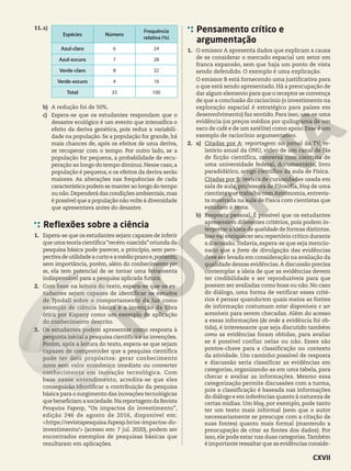11.a)
Espécies Número
Frequência
relativa (%)
Azul-claro 6 24
Azul-escuro 7 28
Verde-claro 8 32
Verde-escuro 4 16
Total 25 100
b) A redução foi de 50%.
c) Espera-se que os estudantes respondam que o
desastre ecológico é um evento que intensifica o
efeito da deriva genética, pois reduz a variabili-
dade na população. Se a população for grande, há
mais chances de, após os efeitos de uma deriva,
se recuperar com o tempo. Por outro lado, se a
população for pequena, a probabilidade de recu-
peração ao longo do tempo diminui.Nesse caso,a
população é pequena, e os efeitos da deriva serão
maiores. As alterações nas frequências de cada
característica podem se manter ao longo do tempo
ou não.Dependerá das condições ambientais,mas
é possível que a população não volte à diversidade
que apresentava antes do desastre.
Reflexões sobre a ciência
1. Espera-se que os estudantes sejam capazes de inferir
que uma teoria científica“recém-nascida”oriunda da
pesquisa básica pode parecer, a princípio, sem pers-
pectivadeutilidadeacurtoeamédioprazoe,portanto,
sem importância, porém, além do conhecimento per
se, ela tem potencial de se tornar uma ferramenta
indispensável para a pesquisa aplicada futura.
2. Com base na leitura do texto, espera-se que os es-
tudantes sejam capazes de identificar os estudos
de Tyndall sobre o comportamento da luz como
exemplo de ciência básica e a invenção da fibra
ótica por Kapany como um exemplo de aplicação
do conhecimento descrito.
3. Os estudantes podem apresentar como resposta à
pergunta inicial a pesquisa científica e as invenções.
Porém, após a leitura do texto, espera-se que sejam
capazes de compreender que a pesquisa científica
pode ter dois propósitos: gerar conhecimento
novo sem valor econômico imediato ou converter
conhecimento em inovação tecnológica. Com
base nesse entendimento, acredita-se que eles
conseguirão identificar a contribuição da pesquisa
básica para o surgimento das inovações tecnológicas
quebeneficiamasociedade.NareportagemdaRevista
Pesquisa Fapesp, “Os impactos do investimento”,
edição 246 de agosto de 2016, disponível em:
<https://revistapesquisa.fapesp.br/os-impactos-do-
investimento/> (acesso em: 7 jul. 2020), podem ser
encontrados exemplos de pesquisas básicas que
resultaram em aplicações.
Pensamento crítico e
argumentação
1. O emissor A apresenta dados que explicam a causa
de se considerar o mercado espacial um setor em
franca expansão, sem que haja um ponto de vista
sendo defendido. O exemplo é uma explicação.
O emissor B está fornecendo uma justificativa para
o que está sendo apresentado. Há a preocupação de
dar algum elemento para que o receptor se convença
de que a conclusão do raciocínio (o investimento na
exploração espacial é estratégico para países em
desenvolvimento) faz sentido. Para isso, usa-se uma
evidência (os preços médios por quilograma de um
saco de café e de um satélite) como apoio. Esse é um
exemplo de raciocínio argumentativo.
2. a) Citadas por A: reportagem no jornal da TV, re-
latório anual da ONU, vídeo de um canal de fãs
de ficção científica, conversa com cientista de
uma universidade federal, documentário, livro
paradidático, artigo científico da aula de Física.
Citadas por B: revista de curiosidades usada em
sala de aula, professora de Filosofia, blog de uma
cientista que trabalha com Astronomia, entrevis-
ta mostrada na aula de Física com cientistas que
estudam o tema.
b) Resposta pessoal. É possível que os estudantes
apresentem diferentes critérios, pois podem in-
terpretar a ideia de qualidade de formas distintas.
Isso vai enriquecer seu repertório crítico durante
a discussão.Todavia, espera-se que seja mencio-
nado que a fonte de divulgação das evidências
deve ser levada em consideração na avaliação da
qualidade dessas evidências.A discussão precisa
contemplar a ideia de que as evidências devem
ter credibilidade e ser reproduzíveis para que
possam ser avaliadas como boas ou não. No caso
do diálogo, uma forma de verificar esses crité-
rios é pensar quando/em quais meios as fontes
de informação costumam estar disponíveis e ser
acessíveis para serem checadas. Além do acesso
a essas informações (de onde a evidência foi ob-
tida), é interessante que seja discutido também
como as evidências foram obtidas, para avaliar
se é possível confiar nelas ou não. Esses são
pontos-chave para a classificação no contexto
da atividade. Um caminho possível de resposta
e discussão seria classificar as evidências em
categorias, organizando-as em uma tabela, para
checar e avaliar as informações. Mesmo essa
categorização permite discussões com a turma,
pois a classificação é baseada nas informações
do diálogo e em inferências quanto à natureza de
certas mídias. Um blog, por exemplo, pode tanto
ter um texto mais informal (sem que o autor
necessariamente se preocupe com a citação de
suas fontes) quanto mais formal (mantendo a
preocupação de citar as fontes dos dados). Por
isso, ele pode estar nas duas categorias.Também
é importante ressaltar que as evidências conside-
CXVII
 