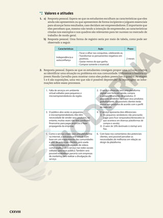 Valores e atitudes
1. a) Resposta pessoal. Espera-se que os estudantes escolham as características que eles
ainda não apresentem ou que apresentem de forma incipiente e julguem essenciais
para alcançar bons resultados,caso decidam ser empreendedores.É importante que
eles percebam que, mesmo não tendo a intenção de empreender, as características
citadas nos exemplos e nos quadros são relevantes para ter sucesso no mercado de
trabalho de modo geral.
b) Resposta pessoal. Uma forma de registro seria por meio de tabela, como pode ser
observado a seguir.
Características Ação Prazo
Independência e
autoconfiança
- Focar o olhar nas conquistas, celebrando-as.
- Transformar os pensamentos negativos em
positivos.
- Gastar menos do que ganha.
- Comprar somente o essencial.
2 meses
2. Resposta pessoal. Espera-se que os estudantes consigam propor uma solução criativa
ao identificar uma situação ou problema em sua comunidade. Utilizamos a história da
jovem Nanda Carvalho para mostrar como eles podem preencher o quadro. As etapas
5 e 6 são suposições, uma vez que não é possível depreender da reportagem as infor-
mações sobre esses processos.
1. Falta de serviços em ambiente
virtual voltados para pequenos e
microempreendedores da região.
2. O serviço oferecido será uma plataforma
digital com foco em venda, compra
e compartilhamento de produtos. O
pequeno vendedor vai expor seus produtos
gratuitamente. Os possíveis clientes terão
acesso aos produtos de acordo com o perfil
de cada um.
3. O público-alvo serão os pequenos
e microempreendedores. Eles têm
necessidade de vender seus produtos, no
entanto, muitas vezes não têm condições
financeiras para pagar anúncios e fazer
propaganda da empresa.
4. O serviço apresenta dois diferenciais:
1) Os pequenos vendedores não precisarão
pagar para ficar ranqueados/destacados (o
que acontece em diversas plataformas de
compra e venda).
2) O valor de 10% destinado à startup será
fixo.
5. Como o serviço criado será uma plataforma
na internet, a estrutura será virtual. Com
base em um mapeamento das comunidades
e sites de potenciais clientes, será usada
como estratégia a divulgação de vídeos
curtos explicando o serviço nas redes sociais
voltadas para esse público. Também será
possível estabelecer parceria com empresas
de marketing para realizar a divulgação do
serviço.
6. Com base nos comentários dos potenciais
clientes, será possível perceber as
necessidades de melhorias em relação ao
design da plataforma.
CXXVIII
 