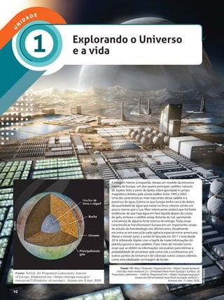 ORLY
WANDERS
JPL/NASA
A imagem menor, à esquerda, retrata um modelo da estrutura
interna de Europa, um dos quatro principais satélites naturais
de Júpiter, feito a partir de dados sobre gravidade e campo
magnético obtidos pela sonda Galileo entre 1995 e 2003.
Uma das características mais marcantes desse satélite é a
presença de água. Estima-se que Europa tenha cerca do dobro
da quantidade de água que existe na Terra, mesmo sendo um
pouco menor que a Lua. Mais interessante ainda é que há fortes
evidências de que haja água em fase líquida abaixo da crosta
de gelo, embora o satélite esteja distante do Sol, apontando
a existência de alguma fonte interna de energia. Todas essas
características transformaram Europa em um importante campo
de estudo da Astrobiologia nos últimos anos. Atualmente,
encontra-se em execução pela agência espacial norte-americana
(Nasa) a missão Juno: a sonda foi lançada em 2011 e está desde
2016 orbitando Júpiter com a tarefa de trazer informações do
planeta gasoso e seus satélites. É por meio de missões como
essas que se obtêm as informações necessárias para estimar a
probabilidade de encontrar vida como nós a conhecemos em
outros pontos do Universo e de colonizar outros corpos celestes,
como está idealizado na imagem de fundo.
Fonte: NASA. Jet Propulsion Laboratory. Interior
of Europe. Disponível em: <https://europa.nasa.gov/
resources/113/interior-of-europa/>. Acesso em: 6 mar. 2020.
Núcleo de
ferro e níquel
Oceano
Principalmente
gelo
Rocha
Fonte: TBC Mars (Teslarati). Disponível em: <https://www.teslarati.
com/tbc-mars-teslarati-2/>; Simulated View from Europa's Surface. Jet
Propulsion Laboratory – Caltech. Disponível em: <https://europa.nasa.gov/
resources/34/simulated-view-from-europas-surface/>.
Acessos em: 15 maio 2020.
U
N
IDAD E
1
10
Explorando o Universo
e a vida
 