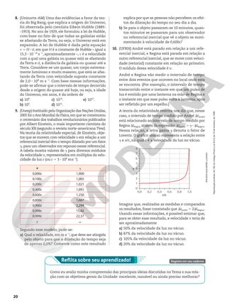 8. (Uninorte-AM) Uma das evidências a favor da teo-
ria do Big Bang, que explica a origem do Universo,
foi observada pelo cientista Edwin Hubble (1889-
-1953). No ano de 1929, ele formulou a lei de Hubble,
com base no fato de que todas as galáxias estão
se afastando da Terra, ou seja, o Universo está em
expansão. A lei de Hubble é dada pela equação
v 5 H 3 d, em que H é a constante de Hubble – igual a
15,3 3 10219
s21
, aproximadamente –, v é a velocidade
com a qual uma galáxia ou quasar está se afastando
da Terra e d, a distância da galáxia ou quasar até a
Terra. Considere-se um quasar, um corpo extrema-
mente luminoso e muito massivo, que está se afas-
tando da Terra com velocidade suposta constante
de 2,0 3 108
m s21
. Com base nessas informações,
pode-se afirmar que o intervalo de tempo decorrido
desde a origem do quasar até hoje, ou seja, a idade
do Universo, em anos, é da ordem de
a) 108
.
b) 109
.
c) 1010
.
d) 1011
.
e) 1012
.
9. (Unesp) Instituído pela Organização das Nações Unidas,
2005 foi o Ano Mundial da Física, em que se comemorou
o centenário dos trabalhos revolucionários publicados
por Albert Einstein, o mais importante cientista do
século XX (segundo a revista norte-americana Time).
Na teoria da relatividade especial, de Einstein, obje-
tos que se movem com velocidade v em relação a um
referencial inercial têm o tempo dilatado por um fator
D, para um observador em repouso nesse referencial.
A tabela mostra valores de D para diversos módulos
da velocidade v, representados em múltiplos da velo-
cidade da luz c (ou c 5 3 3 108
ms21
).
v D
0,000c 1,000
0,100c 1,005
0,200c 1,021
0,400c 1,091
0,600c 1,250
0,800c 1,667
0,900c 2,294
0,998c 15,82
0,999c 22,37
c `
Segundo esse modelo, pede-se:
a) Qual a velocidade, em m s21
, que deve ser atingida
pelo objeto para que a dilatação do tempo seja
de apenas 0,5%? Comente como este resultado
explica por que as pessoas não percebem os efei-
tos da dilatação do tempo no seu dia a dia.
b) Se para o objeto passaram-se 10 minutos, quan-
tos minutos se passaram para um observador
no referencial inercial que vê o objeto se movi-
mentando à velocidade de 0,600c?
10. (UFRN) André está parado em relação a um refe-
rencial inercial, e Regina está parada em relação a
outro referencial inercial, que se move com veloci-
dade (vetorial) constante em relação ao primeiro.
O módulo dessa velocidade é v.
André e Regina vão medir o intervalo de tempo
entre dois eventos que ocorrem no local onde esta
se encontra. (Por exemplo, o intervalo de tempo
transcorrido entre o instante em que um pulso de
luz é emitido por uma lanterna na mão de Regina e
o instante em que esse pulso volta à lanterna, após
ser refletido por um espelho.)
A teoria da relatividade restrita nos diz que, nesse
caso, o intervalo de tempo medido por André StAndré
está relacionado ao intervalo de tempo medido por
Regina StRegina através da expressão: StAndré 5 D 3 StRegina.
Nessa relação, a letra gama D denota o fator de
Lorentz. O gráfico abaixo representa a relação entre
D e v/c, na qual c é a velocidade da luz no vácuo.
Reflita sobre seu aprendizado!
Como eu avalio minha compreensão das principais ideias discutidas no Tema e sua rela-
ção com os objetivos gerais da Unidade: excelente, razoável ou ainda preciso melhorar?
Registre em seu caderno
Imagine que, realizadas as medidas e comparados
os resultados, fosse constatado que StAndré 5 2StRegina.
Usando essas informações, é possível estimar que,
para se obter esse resultado, a velocidade v teria de
ser aproximadamente
a) 50% da velocidade da luz no vácuo.
b) 87% da velocidade da luz no vácuo.
c) 105% da velocidade da luz no vácuo.
d) 20% da velocidade da luz no vácuo.
ERICSON
GUILHERME
LUCIANO
v/c
8
D
0
1
2
3
4
5
6
7
1,0
0,8
0,6
0,4
0,2
0,0
20
Reprodução
proibida.
Art.184
do
Código
Penal
e
Lei
9.610
de
19
de
fevereiro
de
1998.
 
