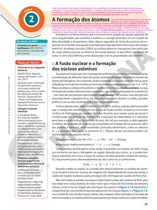 TEMA
2 A formação dos átomos
Estudamos no Tema anterior que o Universo teria surgido da rápida expansão de
uma singularidade, que continha a matéria e a energia presentes em um estado de
altas densidade e temperatura. Após alguns segundos do início do processo de ex-
pansão, teria havido uma queda na temperatura que permitiu a formação de núcleos
atômicos. Ao atingir cerca de 3.500 K, os núcleos atômicos interagiram com partículas
de carga elétrica oposta, os elétrons, formando átomos. O que difere um átomo de
outro e como essa diferença está relacionada com as propriedades da matéria?
A fusão nuclear e a formação
dos núcleos atômicos
AprogressivaexpansãocomconsequenteresfriamentodoUniversotornoupropícia
a combinação de diferentes tipos de quarks, levando à formação de prótons (núcleo do
átomo de hidrogênio, H
1
1
) e nêutrons, ainda no período conhecido como era da luz, após
oBigBang. Cercadetrês minutos doiníciodoUniversoatemperaturaerade11,63 109
K.
Nessacondiçãoacolisãoentreprótonsenêutronslivreslevouànucleossíntese,ouseja,
formaçãodenúcleosatômicosmaiscomplexos–agregadosentrepróton(s)enêutron(s)
– por meio de um processo denominado fusão nuclear. Os núcleos mais abundantes
nessa fase foram: o deutério (D ou H
1
2
), com um próton e um nêutron; e o hélio, com dois
prótons e um ou dois nêutrons ( He
2
3
e He
2
4
, respectivamente).
O físico alemão Hans Albrecht Bethe (1906-2005) realizou cálculos demonstrando
que a energia das estrelas provém da reação de fusão nuclear na qual se convertem
núcleos de hidrogênio em núcleos de hélio. Durante essa reação, parte da massa é
transformada em energia, de acordo com a equação da relatividade, e é suficiente
para fazer a estrela brilhar por bilhões de anos. No Sol, por exemplo, a cada segundo,
4 milhões de toneladas de matéria são convertidas em energia. Nesse processo, além
dos prótons e nêutrons, estão envolvidas partículas elementares, como os elétrons
(e2
), e antipartículas, como os pósitrons (e1
). Alguns desses processos podem ser
representados da seguinte forma.
Geração de núcleos de He
2
4
: 4 H
1
1
2 e
He Energia
1 1
2
4 1
Aniquilação matéria antimatéria: e e
1
1 2
Energia
Como núcleos de hidrogênio estão sendo convertidos em núcleos de hélio, chega
um momento em que o hidrogênio se esgota. Quando isso ocorre, se a estrela tiver
massa suficiente, tem início a fusão de núcleos de hélio gerando núcleos de carbono
(C), importantes para o desenvolvimento da vida como nós a conhecemos.
3 He
2
4
C e e
1 1 1 D
6
12 + -
Quando o hélio se esgota, se a estrela tiver massa suficiente, os núcleos de carbo-
no se fundem e formam núcleos de oxigênio (O). Dependendo da massa da estrela, a
cadeia de reações nucleares pode prosseguir até a formação de núcleos de ferro (Fe).
Mas nem todas as estrelas conseguem fazer fusão nuclear até a síntese de ferro, pois
isso exige uma massa dezenas de vezes maior que a massa do Sol. Estrelas de menores
massas, como o Sol, só chegam até a formação de carbono. A Figura 2.1 A representa o
estágio final de uma estrela de aproximadamente três massas solares, e a Figura 2.1 B,
uma estrela de mais de dez massas solares. Nas imagens estão indicadas as camadas da
estruturaestelareosnúcleosatômicosquepassamporfusãonuclearemcadaumadelas.
Por dentro da BNCC
Competências gerais: 1; 2; 5; 6
Habilidades: EM13CNT101;
EM13CNT201; EM13CNT209;
EM13CNT301
Caso os estudantes não estejam familiarizados com o significado da notação para núcleos, peça-lhes que
comparem os dois casos do hélio apresentados. Conduza a discussão de modo que eles compreendam que,
por exemplo, no 3
2He o número 3 indica a soma da quantidade de prótons e nêutrons enquanto o número 2
indica a quantidade de prótons, que é o que caracteriza os diferentes elementos químicos.
Fique por dentro
Fonte de ouro e régua do
Universo
ZORZETTO, R. Pesquisa
Fapesp, São Paulo, n. 261,
nov. 2017.
Aprenda sobre a formação
de elementos químicos
com maior número de
prótons que o ferro a partir
da colisão de estrelas de
nêutron. Disponível em:
<https://revistapesquisa.
fapesp.br/fonte-de-ouro-e-
regua-do-universo/>.
Isótopos e massas
atômicas
A simulação ilustra,
por meio de modelos
submicroscópicos, como
calcular a massa atômica de
alguns elementos químicos
da tabela periódica com
base na abundância
isotópica. Além disso, é
possível construir núcleos
de diversos isótopos.
Disponível em: <https://
phet.colorado.edu/sims/
html/isotopes-and-atomic-
mass/latest/isotopes-and-
atomic-mass_pt_BR.html>.
Mulheres cientistas
tiveram papel funda-
mental na descoberta de
elementos químicos
Conheça as cientistas
que contribuíram para
a construção da tabela
periódica atual.
Disponível em: <http://cfq.
org.br/noticia/cientistas-
mulheres-tiveram-papel-
fundamental-na-descoberta-
de-elementos-quimicos/>.
Acessos em: 12 jun. 2020.
foram significativamente formados nos estágios iniciais do Universo, mencione que isso é creditado ao fato de não
existirem núcleos atômicos estáveis com 5 ou 8 partículas nucleares e à diminuição da probabilidade de colisão
entre número suficiente de prótons e nêutrons com a rápida expansão do Universo, conforme aconteceu nos seus
instantes iniciais. Caso os estudantes encontrem o termo núcleo atômico pesado em textos de divulgação científica e
questionem o significado dele, mencione que esse termo se refere a núcleos com elevado número de prótons.
Se os estudantes perguntarem por que núcleos
atômicos com maior número de prótons não
21
Reprodução
proibida.
Art.184
do
Código
Penal
e
Lei
9.610
de
19
de
fevereiro
de
1998.
 