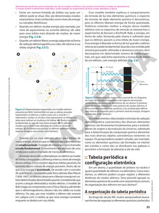 • Existe um número limitado de órbitas nas quais um
elétron pode se situar. Elas são denominadas estados
estacionários (mais conhecidos como níveis de energia
ou camadas eletrônicas).
• Quando um elétron recebe energia (por exemplo, por
meio de aquecimento ou corrente elétrica), ele salta
para uma órbita mais distante do núcleo, de maior
energia (Fig. 2.5 B).
• Quandoumelétronliberaaenergiaadquiridanaforma
de radiação eletromagnética ou calor, ele retorna a sua
órbita original (Fig. 2.5 C).
ILUSTRAÇÕES:
ADILSON
SECCO
Esse modelo também explicou o comportamento
de emissão de luz dos elementos químicos: o espectro
de emissão de dado elemento químico é descontínuo,
pois os elétrons liberam energia de forma quantizada.
Podemos entender melhor a relação desse modelo
atômico com os espectros de emissão se retomarmos o
experimento de Bunsen e Kirchhoff. Nele, a energia, em
forma de calor, fornecida pela chama é suficiente para
que os elétrons passem a uma órbita de maior energia.
Essa energia é liberada na forma de luz quando o elétron
retornaaoestadofundamental.Quandoaluzemitidapela
amostra passa pelo colimador e atravessa o prisma, ela é
decomposta em determinado número de linhas espec-
trais, em que cada linha representa a transição de órbita
de um elétron, com energia definida (Fig. 2.6).
4o
nível
3o
nível
2o
nível
1o
nível
Cores
diferentes
Energia
aumenta
Figura 2.6 Representação esquemática parcial de um diagrama
de níveis de energia (à esquerda) e do espectro de emissão
proveniente das transições eletrônicas de um átomo. O primeiro
nível (de menor energia) é o mais próximo do núcleo atômico. A
linha vermelha corresponde, portanto, à luz emitida pelo elétron
que retorna do segundo para o primeiro nível de energia. (Imagem
sem escala; cores-fantasia.)
+
A
+
B
+
C
Figura 2.5 Representação esquemática do modelo atômico
proposto por Bohr-Sommerfeld, em que as esferas amarelas
representam os elétrons, a esfera cinza com o sinal de (1)
representa o núcleo, os círculos cinza representam as órbitas e as
setas azuis indicam as mudanças de órbitas. (A) Átomo no estado
fundamental, ou seja, de mais baixa energia. (B) Os elétrons
mudam para órbitas mais afastadas do núcleo ao absorver
energia. (C) Ao liberar essa energia, os elétrons retornam à órbita
original. (Imagens sem escala; cores-fantasia.)
Quando um ou mais elétrons saltam para órbitas de
maior energia, dizemos que os elétrons (ou o átomo) estão
noestadoexcitado.Oestadodemenorenergiaéchamado
estado fundamental. O movimento dos elétrons de uma
órbita para outra é chamado de transição eletrônica.
Aenergiaabsorvidaouliberadaporumelétronaomudar
deórbitacorrespondeàdiferençaentreosníveisdeenergia
dessas órbitas. Como existem algumas órbitas possíveis, há
somente alguns valores de energia possíveis. Assim, diz-se
que essa energia é quantizada. De acordo com o conceito
de quantização, introduzido pelo físico alemão Max Planck
(1858-1947),oselétronsabsorvemeliberamenergiaemva-
loresdeterminadosdenominadosquanta.Considerandoque
ocorre a atração eletrostática núcleo-elétron, o modelo de
BohrexigiaumrompimentocomaFísicaClássica,admitindo
que o eletromagnetismo clássico não era válido na escala
atômica. Ou seja, por esse modelo o elétron não entraria
em colapso com o núcleo, já que teria energia constante
enquanto se desloca em sua órbita.
Os conhecimentos relacionados à emissão de radiação
eletromagnética característica dos diversos elementos
químicos são ferramentas fundamentais para o entendi-
mento da origem e da evolução do Universo, sobretudo
para a determinação da composição química elementar
dos mais diversos objetos astronômicos existentes no
espaço. Os pesquisadores podem estudar, por exemplo,
como os elementos químicos são formados no interior
das estrelas e como eles se distribuem nas galáxias e
permitem a formação de planetas e até da vida.
Tabela periódica e
configuração eletrônica
Em um átomo, a quantidade de prótons no núcleo é
igual à quantidade de elétrons na eletrosfera. Como estu-
damos, os elétrons podem ocupar regiões a diferentes
distâncias do núcleo atômico. Seria possível agrupar os
elementosquímicosdeacordocomcaracterísticascomuns
de organização dos elétrons em seus átomos?
A organização da tabela periódica
Ao longo do século XIX, muitos pesquisadores busca-
ramformasdeorganizaroselementosquímicosconhecidos
Relembre aos estudantes que as ilustrações não são os modelos científicos, mas somente uma tentativa, limitada, de representá-los.
O modelo de Bohr é estritamente matemático, porém baseado em experimentos de física nuclear realizados na época.
25
Reprodução
proibida.
Art.184
do
Código
Penal
e
Lei
9.610
de
19
de
fevereiro
de
1998.
 