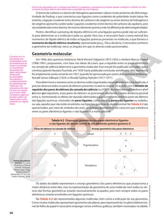 O átomo de carbono e o átomo de hidrogênio apresentam valores muito próximos de eletronega-
tividade de Pauling, o que caracteriza suas ligações como covalentes de polaridade muito baixa. No
entanto, a ligação covalente entre átomos de carbono e de oxigênio ou entre átomos de hidrogênio e
de oxigênio apresenta caráter polar. Ligações covalentes entre átomos de carbono são apolares, pois
sãoestabelecidasentreátomosdomesmoelementoquímico(nãohádiferençadeeletronegatividade).
Porém, identificar a presença de dipolos elétricos em uma ligação química pode não ser suficien-
te para determinar se a molécula é polar ou apolar. Para isso, é necessário fazer a soma vetorial dos
momentos de dipolo elétrico de todas as ligações químicas presentes na molécula, o que fornece o
momento de dipolo elétrico resultante, representado porj
"
r
. Para calculá-lo, é necessário conhecer
a geometria da molécula, isto é, os ângulos em que os átomos estão posicionados.
Geometria molecular
Em 1940, dois químicos britânicos, Nevil Vincent Sidgwick (1873-1952) e Herbert Marcus Powell
(1906-1991), propuseram, com base nas ideias de Lewis, que a repulsão entre os pares eletrônicos
na camada de valência determina a geometria molecular. Esse estudo foi publicado sem saber que o
cientista japonês RyutaroTsuchida, em 1939, havia publicado conclusão semelhante. Mas essa teoria
foi amplamente aceita somente em 1957, quando foi aprimorada por outros dois químicos britânicos,
Ronald James Gillespie (1924-) e Ronald Sydney Nyholm (1917-1971).
Para determinar a maneira como os átomos estão organizados espacialmente em uma molécula, é
preciso observar todos os pares de elétrons presentes no átomo central. De acordo com o modelo de
repulsãodosparesdeelétronsdacamadadevalência (ouVSEPR, do termo em inglês valence-shell
electron-pair repulsion), esses pares de elétrons se posicionam mantendo a maior distância possível
entre si, minimizando os efeitos de repulsão eletrostática que ocorre tanto entre os pares de elétrons
das ligações químicas, chamados de pares ligantes, como entre os pares não ligantes ou isolados,
ou seja, aqueles que não estão envolvidos nas ligações químicas do átomo central. Na Tabela 4.2 são
apresentados, por meio de símbolos de Lewis, os arranjos geométricos nos casos em que a distância
entre os pares eletrônicos ligantes e não ligantes é a maior possível.
Informe aos estudantes que, no estudo que faremos na sequência, precisaremos conhecer apenas a direção e o sentido do vetor
momento de dipolo elétrico para determinar a polaridade de uma molécula.
Tabela 4.2 Disposição geométrica dos pares eletrônicos ligantes
e não ligantes do átomo central de um elemento químico genérico A
Pares de elétrons na camada de valência Arranjo geométrico dos pares eletrônicos
2 Linear A
3 Trigonal plano A
4 Tetraédrico
A
Fonte consultada:
BROWN, T. L. et al.
Química: a Ciência
central. Tradução:
Eloiza Lopes, Tiago
Jonas e Sonia M.
Yamamoto. 13. ed. São
Paulo: Pearson, 2016.
Os dados da tabela representam o arranjo geométrico dos pares eletrônicos que proporciona a
maior distância entre eles, mas na representação da geometria de uma molécula nem todos os vér-
tices das formas geométricas estarão necessariamente ocupados, pois nem sempre todos os pares
eletrônicos estarão envolvidos em ligações químicas.
Na Tabela 4.3 são representadas algumas moléculas, bem como a indicação da sua geometria.
Como muitas moléculas apresentam geometria não planar, para representá-las no plano bidimensio-
nal da folha de papel é necessário empregar certos artifícios gráficos, também mostrados na tabela.
Comente com os
estudantes que
propriedades como
as temperaturas de
fusão e de ebulição
e a solubilidade
de substâncias
estão relacionadas
diretamente
às polaridades
das ligações e,
consequentemente,
às polaridades das
moléculas e às
interações entre elas.
Os tipos de reações
que ocorrem entre
compostos orgânicos
também podem ser
relacionados a esse
parâmetro em alguns
casos.
ILUSTRAÇÃO:
NELSON
MATSUDA
50
Reprodução
proibida.
Art.184
do
Código
Penal
e
Lei
9.610
de
19
de
fevereiro
de
1998.
 