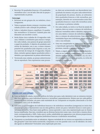• Recortar 50 quadrados brancos e 50 quadrados
vermelhos com 1 cm de lado. Eles são as peças e
representarão as presas.
Como jogar
• Reúnam-se em grupos de, no máximo, cinco
integrantes.
• Todos os grupos devem começar e terminar cada
rodada juntos e sob a direção do professor.
• Sobre o tabuleiro branco, espalhem 12 quadra-
dos vermelhos e 12 brancos. Cuidado para não
deixarem um encobrir o outro.
• Serão feitas cinco rodadas de 10 segundos cada
uma. Utilizem o cronômetro para marcar o tempo.
Em cada rodada, uma pessoa do grupo assumirá
o papel de predador. O objetivo do predador será
retirar do tabuleiro, um a um, o maior número
possível de quadrados (não importa a cor), em
um intervalo de tempo de 10 segundos. Depois
disso, restarão apenas alguns quadrados sobre o
tabuleiro, que representam as presas sobreviventes.
• Terminada essa rodada, as presas sobreviventes
vão se reproduzir. Para representar esse proces-
so, deve ser acrescentado um descendente (um
quadrado da mesma cor) para cada sobrevivente
da população de presas. Assim, se sobrarem
dois quadrados brancos e três vermelhos, por
exemplo, deverão ser acrescentados mais dois
quadrados brancos e mais três vermelhos antes
de começar a próxima rodada.
• Em cada rodada, no início e no final da sessão de
captura, deve-se contar o número de indivíduos
brancos e vermelhos sobre o tabuleiro, registrando
em uma tabela o número de indivíduos captura-
dos e o número de sobreviventes. Caso uma das
variedades fique sem indivíduos, o jogo termina
com a sua extinção.
• Uma vez completados os cinco ciclos de captura
e reprodução (gerações), deve-se repetir todo o
processo, usando o tabuleiro vermelho.
• Vejam, a seguir, um modelo de tabela. Reprodu-
zam-no no caderno e preencham com os dados
obtidos pelo grupo. As colunas G1, G2, G3, G4 e
G5 correspondem às cinco gerações, ou ciclos de
captura e reprodução.
1a
etapa: tabuleiro branco 2a
etapa: tabuleiro vermelho
G1 G2 G3 G4 G5 G1 G2 G3 G4 G5
Brancos
Inicial 12 Inicial 12
Capturados Capturados
Sobreviventes Sobreviventes
Vermelhos
Inicial 12 Inicial 12
Capturados Capturados
Sobreviventes Sobreviventes
Discuta com seus colegas
1. Com os dados da tabela, montem gráficos de linha (um para cada tabuleiro) com os números iniciais
das cinco gerações, para indivíduos brancos e vermelhos, separadamente. Notem que em cada gráfico
aparecerão dois traçados, um para cada variedade de cor. Comparem os traçados, associando a cor dos
indivíduos com a cor do tabuleiro.
2. Calculem as porcentagens de indivíduos brancos e de indivíduos vermelhos (categorias) no início das
diversas gerações e representem-nas em dois gráficos, sendo um para o tabuleiro branco e outro para o
tabuleiro vermelho. Para fazer esses gráficos, vamos aprender a usar uma representação que se chama
barras empilhadas. Para isso, considere que as diversas barras (em nosso caso, cinco) têm a mesma altura
total, correspondendo a 100%. Cada uma é, então, subdividida em segmentos com alturas proporcionais
às porcentagens das duas categorias (indivíduos brancos e indivíduos vermelhos).
3. Comparem os resultados entre os tabuleiros. Alguma variedade de cor tornou-se majoritária no decorrer
das gerações? Caso isso tenha acontecido, comparem a cor em questão com a cor do tabuleiro. As cores
são iguais ou diferentes? Formulem uma explicação para isso.
Continuação
69
Reprodução
proibida.
Art.184
do
Código
Penal
e
Lei
9.610
de
19
de
fevereiro
de
1998.
 