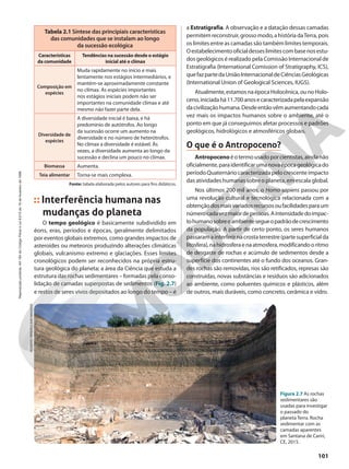 Livro_lopes-rosso_evo_uni.pdf