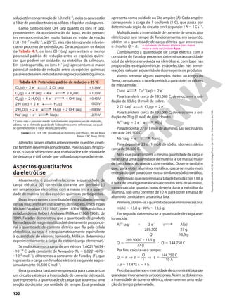 Livro_lopes-rosso_evo_uni.pdf
