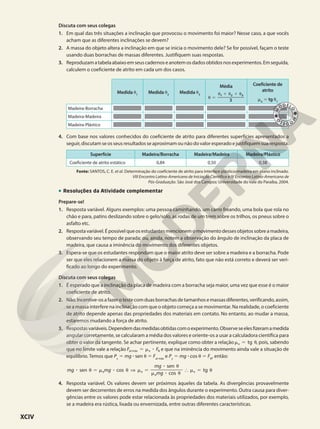 Discuta com seus colegas
1. Em qual das três situações a inclinação que provocou o movimento foi maior? Nesse caso, a que vocês
acham que as diferentes inclinações se devem?
2. A massa do objeto altera a inclinação em que se inicia o movimento dele? Se for possível, façam o teste
usando duas borrachas de massas diferentes. Justifiquem suas respostas.
3. Reproduzamatabelaabaixoemseuscadernoseanotemosdadosobtidosnosexperimentos.Emseguida,
calculem o coeficiente de atrito em cada um dos casos.
Medida J1
Medida J2
Medida J3
Média
3
J 5
J 1 J 1 J
1 2 3
Coeficiente de
atrito
je
5 tg J1
Madeira-Borracha
Madeira-Madeira
Madeira-Plástico
4. Com base nos valores conhecidos do coeficiente de atrito para diferentes superfícies apresentados a
seguir, discutam se os seus resultados se aproximam ou não do valor esperado e justifiquem sua resposta.
Superfície Madeira/Borracha Madeira/Madeira Madeira/Plástico
Coeficiente de atrito estático 0,84 0,50 0,38
Fonte: SANTOS, C. E. et al. Determinação do coeficiente de atrito para interface plástico-madeira em plano inclinado.
VIII Encontro Latino-Americano de Iniciação Científica e IV Encontro Latino-Americano de
Pós-Graduação. São José dos Campos: Universidade do Vale do Paraíba, 2004.
• Resoluções da Atividade complementar
Prepare-se!
1. Resposta variável. Alguns exemplos: uma pessoa caminhando, um carro freando, uma bola que rola no
chão e para, patins deslizando sobre o gelo/solo, as rodas de um trem sobre os trilhos, os pneus sobre o
asfalto etc.
2. Respostavariável.Épossívelqueosestudantesmencionemomovimentodessesobjetossobreamadeira,
observando seu tempo de parada; ou, ainda, notem a observação do ângulo de inclinação da placa de
madeira, que causa a iminência do movimento dos diferentes objetos.
3. Espera-se que os estudantes respondam que o maior atrito deve ser sobre a madeira e a borracha. Pode
ser que eles relacionem a massa do objeto à força de atrito, fato que não está correto e deverá ser veri-
ficado ao longo do experimento.
Discuta com seus colegas
1. É esperado que a inclinação da placa de madeira com a borracha seja maior, uma vez que esse é o maior
coeficiente de atrito.
2. Não. Incentive-os a fazer o teste com duas borrachas de tamanhos e massas diferentes, verificando, assim,
se a massa interfere na inclinação com que o objeto começa a se movimentar. Na realidade, o coeficiente
de atrito depende apenas das propriedades dos materiais em contato. No entanto, ao mudar a massa,
estaremos mudando a força de atrito.
3. Respostasvariáveis.Dependemdasmedidasobtidascomoexperimento.Observeseelesfizeramamedida
angular corretamente, se calcularam a média dos valores e oriente-os a usar a calculadora científica para
obter o valor da tangente. Se achar pertinente, explique como obter a relação tg
j 5 J
e , pois, sabendo
que no limite vale a relação F F
5 j 3
at N
máx e e que na iminência do movimento ainda vale a situação de
equilíbrio. Temos que Px
5 mg 3 sen J 5 Fat máx
e Py
5 mg 3 cos J 5 FN
, então:
mg mg
mg
mg
sen cos
cos
sen
tg
3 J 5 j 3 J ] j 5
j 3 J
3 J
j 5 J
}
e e
e
e
4. Resposta variável. Os valores devem ser próximos àqueles da tabela. As divergências provavelmente
devem ser decorrentes de erros na medida dos ângulos durante o experimento. Outra causa para diver-
gências entre os valores pode estar relacionada às propriedades dos materiais utilizados, por exemplo,
se a madeira era rústica, lixada ou envernizada, entre outras diferentes características.
XCIV
 