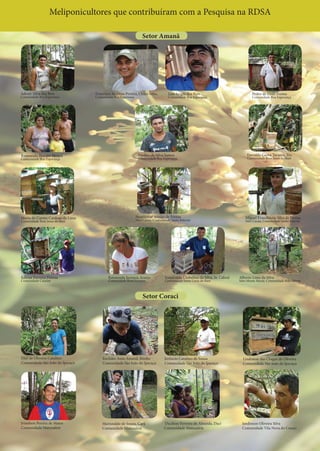 2622226262626262626262662222222222222
Setor Amanã
Adenir Silva dos Reis
Comunidade Boa Esperança
Francisco de Deus Pereira, Chico Velho,
Comunidade Boa Esperança
Luís Sergio dos Reis
Comunidade Boa Esperança
Pedro de Deus Freitas
Comunidade Boa Esperança
Raimundo Nonato Moura
Comunidade Boa Esperança
Vauleci da Silva Santos
Comunidade Boa Esperança
Etevaldo Gama Tavares, Téo
Comunidade Bom Jesus do Baré
Maria do Carmo Cardoso de Lima
Comunidade Bom Jesus do Baré
Edivan Ferreira Feitosa
Comunidade Calafate
Miguel Evandelson Silva de Freitas
Sitio Cacau, Comunidade Santo Estevão
Neurismar Araújo de Freitas
Sitio Cacau, Comunidade Santo Estevão
Raimunda Jucineia Araújo
Comunidade Bom Socorro
Esmeraldo Umbelino da Silva, Sr. Cabral
Comunidade Santa Luzia do Baré
Alberto Lima da Silva
Sítio Monte Muriá, Comunidade Belo Monte
Setor Coraci
Eliel de Oliveira Catulino
Comunidade São João do Ipecaçu
Euclides Assis Amaral, Jitinho
Comunidade São João do Ipecaçu
Jerôncio Catulino de Sousa
Comunidade São João do Ipecaçu
Lindomar das Chagas de Oliveira
Comunidade São João do Ipecaçu
Dacilene Ferreira de Almeida, Daci
Comunidade Matusalém
Marisnaldo de Souza, Cará
Comunidade Matusalém
Irinelson Pereira de Matos
Comunidade Matusalém
Jandreson Oliveira Silva
Comunidade Vila Nova do Coraci
Meliponicultores que contribuíram com a Pesquisa na RDSA
 