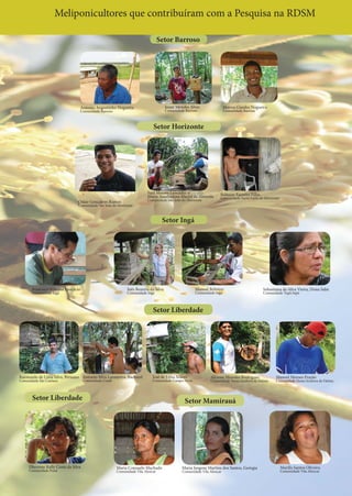 Meliponicultores que contribuíram com a Pesquisa na RDSM
Setor Horizonte
Setor Ingá
Setor Liberdade
Setor Mamirauá
Setor Barroso
Francisco Inhuma Leocácio
Comunidade Ingá
Inês Bezerra da Silva
Comunidade Ingá
Manoel Belmiro
Comunidade Ingá
Sebastiana da Silva Vieira, Dona Sabá
Comunidade Tupã Supé
Dheynny Kelly Costa da Silva
Comunidade Punã
Maria Consuelo Machado
Comunidade Vila Alencar
Maria Jorgene Martins dos Santos, Geórgia
Comunidade Vila Alencar
Marilís Santos Oliveira
Comunidade Vila Alencar
Antonio Augostinho Nogueira
Comunidade Barroso
Josué Mendes Alves
Comunidade Barroso
Mateus Guedes Nogueira
Comunidade Barroso
Odair Gonçalves Ramos
Comunidade São João do Horizonte
Baltazar Farreira Filho
Comunidade Santa Luzia do Horizonte
Raimundo de Lima Silva, Peruano
Comunidade São Caetano
Antonio Silva Laranjeira, Bacharel
Comunidade Coadí
José de Lima Soares
Comunidade Campo Novo
Alcione Meireles Rodrigues
Comunidade Nossa Senhora de Fátima
Setor Liberdade
Manoel Moraes Frazão
Comunidade Nossa Senhora de Fátima
Said Moraes Leocádio e
Maria Auxiliadora Maciel de Almeida
Comunidade São João do Horizonte
 
