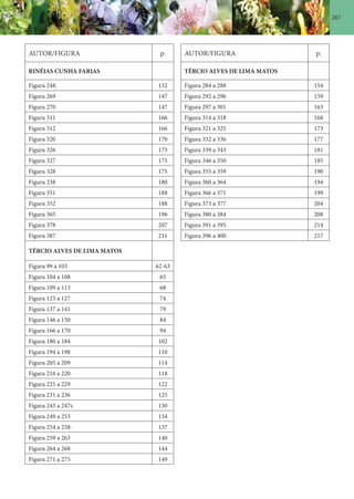 267
AUTOR/FIGURA p.
RINÉIAS CUNHA FARIAS
Figura 248. 132
Figura 269 147
Figura 270 147
Figura 311 166
Figura 312 166
Figura 320 170
Figura 326 175
Figura 327 175
Figura 328 175
Figura 338 180
Figura 351 188
Figura 352 188
Figura 365 196
Figura 378 207
Figura 387 211
TÉRCIO ALVES DE LIMA MATOS
Figura 99 a 103 62-63
Figura 104 a 108 65
Figura 109 a 113 68
Figura 123 a 127 74
Figura 137 a 141 79
Figura 146 a 150 84
Figura 166 a 170 94
Figura 180 a 184 102
Figura 194 a 198 110
Figura 205 a 209 114
Figura 216 a 220 118
Figura 225 a 229 122
Figura 231 a 236 125
Figura 243 a 247s 130
Figura 249 a 253 134
Figura 254 a 258- 137
Figura 259 a 263 140
Figura 264 a 268 144
Figura 271 a 275 149
AUTOR/FIGURA p.
TÉRCIO ALVES DE LIMA MATOS
Figura 284 a 288 154
Figura 292 a 296 159
Figura 297 a 301 163
Figura 314 a 318 168
Figura 321 a 325 173
Figura 332 a 336 177
Figura 339 a 343 181
Figura 346 a 350 185
Figura 355 a 359 190
Figura 360 a 364 194
Figura 366 a 371 199
Figura 373 a 377 204
Figura 380 a 384 208
Figura 391 a 395 214
Figura 396 a 400 217
 