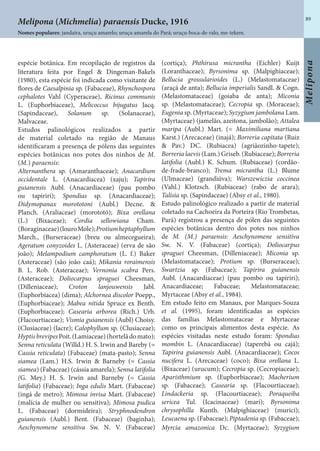 89
Melipona
espécie botânica. Em recopilação de registros da
literatura feita por Engel & Dingeman-Bakels
(1980), esta espécie foi indicada como visitante de
flores de Caesalpinia sp. (Fabaceae), Rhynchospora
cephalotes Vahl (Cyperaceae), Ricinus communis
L. (Euphorbiaceae), Melicoccus bijugatus Jacq.
(Sapindaceae), Solanum sp. (Solanaceae),
Malvaceae.
Estudos palinológicos realizados a partir
de material coletado na região de Manaus
identificaram a presença de pólens das seguintes
espécies botânicas nos potes dos ninhos de M.
(M.) paraensis:
Alternanthera sp. (Amaranthaceae); Anacardium
occidentale L. (Anacardiacea) (xaju); Tapirira
guianensis Aubl. (Anacardiaceae) (pau pombo
ou tapiriri); Spondias sp. (Anacardiaceae);
Didymopanax morototoni (Aubl.) Decne. &
Planch. (Araliaceae) (morototó); Bixa orellana
(L.) (Bixaceae); Cordia sellowiana Cham.
(Boraginaceae)(louroMole);Protiumheptaphyllum
March., (Burseraceae) (breu ou almecegueira);
Ageratum conyzoides L. (Asteraceae) (erva de são
joão); Melampodium camphoratum (L. f.) Baker
(Asteraceae) (são joão caá); Mikania roraimensis
B. L. Rob. (Asteraceae); Vernonia scabra Pers.
(Asteraceae); Doliocarpus spraguei Cheesman,
(Dilleniaceae); Croton lanjouwensis Jabl.
(Euphorbiacea) (dima); Alchornea discolor Poepp.,
(Euphorbiaceae); Mabea nitida Spruce ex Benth.
(Euphorbiaceae); Casearia arborea (Rich.) Urb.
(Flacourtiaceae); Vismia guianensis (Aubl) Choisy.
(Clusiaceae) (lacre); Calophyllum sp. (Clusiaceae);
HyptisbrevipesPoit.(Lamiaceae)(hortelãdomato);
Senna reticulata (Willd.) H. S. Irwin and Bareby (=
Cassia reticulata) (Fabaceae) (mata-pasto); Senna
siamea (Lam.) H.S. Irwin & Barneby (= Cassia
siamea) (Fabaceae) (cássia amarela); Senna latifolia
(G. Mey.) H. S. Irwin and Barneby (= Cassia
latifolia) (Fabaceae); Inga edulis Mart. (Fabaceae)
(ingá de metro); Mimosa invisa Mart. (Fabaceae)
(malícia de mulher ou sensitiva); Mimosa pudica
L. (Fabaceae) (dormideira); Stryphnodendron
guianensis (Aubl.) Bent. (Fabaceae) (baginha);
Aeschynomene sensitiva Sw. N. V. (Fabaceae)
(cortiça); Phthirusa micrantha (Eichler) Kuijt
(Loranthaceae); Byrsonima sp. (Malpighiaceae);
Bellucia grossularioides (L.) (Melastomataceae)
(araçá de anta); Bellucia imperialis Sandl. & Cogn.
(Melastomataceae) (goiaba de anta); Miconia
sp. (Melastomataceae); Cecropia sp. (Moraceae);
Eugenia sp. (Myrtaceae); Syzygium jambolana Lam.
(Myrtaceae) (jamelão, azeitona, jambolão); Attalea
maripa (Aubl.) Mart. (= Maximiliana martiana
Karst.) (Arecaceae) (inajá); Borreria capitata (Ruiz
& Pav.) DC. (Rubiacea) (agriãozinho-tapete);
Borreria laevis (Lam.) Griseb. (Rubiaceae); Borreria
latifolia (Aubl.) K. Schum. (Rubiaceae) (cordão-
de-frade-branco); Trema micrantha (L.) Blume
(Ulmaceae) (grandiúva); Warszewiczia coccinea
(Vahl.) Klotzsch. (Rubiaceae) (rabo de arara);
Talisia sp. (Sapindaceae) (Absy et al., 1980).
Estudo palinológico realizado a partir de material
coletado na Cachoeira da Porteira (Rio Trombetas,
Pará) registrou a presença de pólen das seguintes
espécies botânicas dentro dos potes nos ninhos
de M. (M.) paraensis: Aeschynomene sensitiva
Sw. N. V. (Fabaceae) (cortiça); Doliocarpus
spraguei Cheesman, (Dilleniaceae); Miconia sp.
(Melastomataceae); Protium sp. (Burseraceae);
Swartzia sp. (Fabaceae); Tapirira guianensis
Aubl. (Anacardiaceae) (pau pombo ou tapiriri);
Anacardiaceae; Fabaceae; Melastomataceae;
Myrtaceae (Absy et al., 1984).
Em estudo feito em Manaus, por Marques-Souza
et al. (1995), foram identificadas as espécies
das famílias Melastomataceae e Myrtaceae
como os principais alimentos desta espécie. As
espécies visitadas neste estudo foram: Spondias
mombin L. (Anacardiaceae) (taperebá ou cajá);
Tapirira guianensis Aubl. (Anacardiaceae); Cocos
nucifera L. (Arecaceae) (coco); Bixa orellana L.
(Bixaceae) (urucum); Cecropia sp. (Cecropiaceae);
Aparisthmium sp. (Euphorbiaceae); Macherium
sp. (Fabaceae); Casearia sp. (Flacourtiaceae);
Lindackeria sp. (Flacourtiaceae); Poraqueiba
sericea Tul. (Icacinaceae) (marí); Byrsonima
chrysophilla Kunth. (Malpighiaceae) (murici);
Leucaena sp. (Fabaceae); Piptadenia sp. (Fabaceae);
Myrcia amazonica Dc. (Myrtaceae); Syzygium
Melipona (Michmelia) paraensis Ducke, 1916
Nomes populares: jandaíra, uruçu amarelo; uruçu amarela do Pará; uruçu-boca-de-ralo, me-tekere.
 