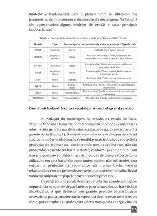 117
Contribuiçãodasdiferentesescalasparaamodelagemdaerosão
A evolução da modelagem de erosão, na escala de bacia,
depende fundamentalmente do entendimento de como se conectam as
informações geradas nas diferentes escalas, ou seja, da microparcela à
grande bacia (Figura 3). O entendimento desta questão sem dúvida irá
auxiliar também na elaboração de medidas mais efetivas de controle da
produção de sedimentos, considerando que os sedimentos não são
produzidos somente na bacia vertente, conforme já comentado. Com
isso e importante considerar que as medidas de conservação de solos
utilizadas em uma bacia são importantes, porém, não suficientes para
reduzir a produção de sedimentos na mesma bacia. Fatores
relacionados com os processos erosivos que ocorrem na calha fluvial
tambémcumpremumpapelimportantenesteprocesso.
Os resultados na escala de microparcela têm grande aplicação e
importância no suporte de parâmetros para os modelos de base física e
distribuídos, já que definem com grande precisão os parâmetros
necessários para a caracterização específica de processos interferentes
como, por exemplo: a) estudos para a determinação da energia cinética
modelos é fundamental para o planejamento da obtenção dos
parâmetros, monitoramento e, finalmente, da modelagem. Na Tabela 2
são apresentados alguns modelos de erosão e suas principais
características.
Tabela 2. Exemplos de modelos de erosão e suas principais características.
 