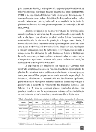 para cobertura do solo, a aveia preta foi a espécie que proporcionou os
maioresíndicesdeinfiltraçãodeágua,noventadiasapósocorte(ROTH,
1984). O mesmo resultado foi observado em sistemas de rotação por 7
anos, onde os menores índices de infiltração de água foram observados
no solo deixado em pousio, indicando a necessidade de inclusão de
plantas de cobertura no cronograma sequencial de cultivos (CALEGARI
etal.,1995).
Atualmente procura-se manejar a produção de cultivos anuais,
caracterizados pelo uso intensivo do solo, combinando conservação do
solo e da água com elevadas produtividades físicas, buscando a
sustentabilidade do sistema de produção a longo prazo. Assim, é
necessárioidentificarsistemasqueconsigamintegrarecontribuirpara
uma maior biodiversidade, diversificação na produção, uso, reciclagem
e melhor aproveitamento de nutrientes e corretivos, manutenção e
recuperação dos atributos do solo (químicos, físicos e biológicos).
Dessa forma, a integração das práticas sistematizadas, permite avanços
não apenas na agricultura como um todo, como também nas condições
socioeconômicasdosprodutoresrurais.
A experiência de produtores na região dos Cerrados tem
mostrado a viabilidade do uso da rotação de culturas, com inclusão de
plantas de cobertura, como práticas que diminuem o foco de pragas,
doenças e nematóides, proporcionam maior controle na população de
invasoras, diminuem a necessidade de fertilizantes químicos,
principalmente o nitrogênio, baixando assim os custos de produção e
promovendo o aumento no rendimento das diferentes culturas. Nas
Tabelas 1 e 2, pode-se observar alguns resultados obtidos por
produtores sobre o uso de leguminosas e outras espécies, individuais
ouemcoquetéis,visandoamelhoriaemaiorequilíbriodosistema.
287
Produtor Safra Local
Área
(ha-1)
Feijão
anterior
Sacas
( ha-1)
Pl. de
Cob.
Feijão
posterior
Sacas
(ha)
Aumento
produtividade
(%)
Milton Zancanaro 2003/
04 Rio Verde - GO 80 Preto 27 crotalaria juncea Perola 48 77
*Milton Zancanaro 2006/
07 Cristalina - GO 116 Perola 40 C. juncea Perola 52 30
Milton Zancanaro 2008/
09 Cristalina - GO 180 Perola 38
C.
spectabilis
Perola 53 39.5
Darci Fiorese 2008/
09
Niquelândia-
GO
100 Perola 37 C. ochroleuca Perola 56 51
Tabela 1. Resultados obtidos com a cultura do feijão em rotação com plantas de cobertura.
Fonte: Agrosistemas (informação pessoal) - trabalhos desenvolvidos em áreas de
produtores.
16
FEBRAPDP. Disponível: <htpp://www febrapdt.org.br>. Acesso em: 20 mar. 2010.16
 