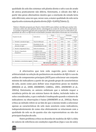 qualidade do solo dos sistemas sob plantio direto e sob o uso de arado
de aiveca praticamente não diferiu. Entretanto, o cálculo dos IQS a
partir dos pesos alternativos mostra que a conclusão do estudo teria
sido diferente, uma vez que, nesse caso, a maior qualidade do solo seria
aquelasobosistemadeplantiodireto(IQS=0,609)(Tabela2).
316
Tabela 2. Modelo proposto por Diack e Stott (2001) para definir um IQS para avaliar três
sistemas cultivo do solo (plantio direto, subsolagem ou arado de aiveca). Uma alternativa
ao modelo original foi gerada pela proposição de diferentes pesos para os indicadores de
qualidade do solo e os IQS foram recalculados (modelo alternativo mostrado em vermelho).
A alternativa que tem sido sugerida para reduzir a
arbitrariedade na seleção de parâmetros em modelos de IQS é o uso da
análise de componentes principais (ACP) para selecionar um conjunto
mínimo de indicadores a partir de um grande grupo de características
do solo, assim como para definir seus respectivos pesos no modelo
(BREJDA et al., 2000; ANDREWS; CAROLL, 2001; ANDREWS et al.,
2002a). Entretanto, os autores enfatizam que o método requer a
existência prévia de um extenso banco de dados, incluindo todos os
solos considerados, e que o método é inadequado quando o número de
indicadores ou observações é baixo (ANDREWS et al., 2002a). Outra
crítica ao método refere-se ao fato de que o mesmo tende a selecionar
apenas as características do solo mais sensíveis como indicadores,
independentemente de como elas efetivamente se relacionam com a
qualidade do solo ou do quanto elas são representativas ou não das
principaisfunçõesdosolo.
Outro problema crítico no desenho de modelos de IQS é a falta
de valores de referência em condições específicas (tipo e uso do solo).
Funções do solo Indicadores
Pesos Pontuação
original modif.
Plantio
direto
Subsolagem
Arado
de
aiveca
1. Permitir a entrada de água Taxa de infiltração 0,4 0,13 0,42 0,91 0,69
2. Facilitar o transporte e
absorção de água
Densidade do solo 0,05 0,06 0,10 0,10 0,10
Permeabilidade do solo 0,05 0,06 0,10 0,52 0,64
3. Resistir à degradação física Índice de selamento 0,25 0,25 0,37 0,22 0,09
4. Resistir à degradação
bioquímica
C orgânico total 0,04 0,05 0,90 0,85 0,80
C orgânico particulado 0,04 0,05 0,90 0,43 0,38
C orgânico dissolvido 0,04 0,05 0,90 0,65 0,63
C da biomassa microb. 0,04 0,05 0,90 0,58 0,35
Ativ.enzimática (FDA) 0,04 0,05 0,90 0,80 0,68
5. Sustentar o crescimento vegetal N total 0,05 0,25 0,90 0,82 0,86
IQS com pesos originais 0,496 0,623 0,492
IQS com pesos modificados 0,609 0,581 0,513
 