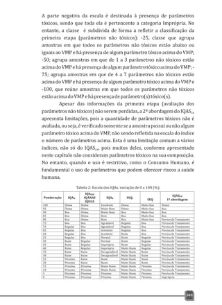 345
A parte negativa da escala é destinada à presença de parâmetros
tóxicos, sendo que toda ela é pertencente a categoria Imprópria. No
entanto, a classe é subdivida de forma a refletir a classificação da
primeira etapa (parâmetros não tóxicos): -25, classe que agrupa
amostras em que todos os parâmetros não tóxicos estão abaixo ou
iguais ao VMP e há presença de algum parâmetro tóxico acima do VMP;
-50; agrupa amostras em que de 1 a 3 parâmetros não tóxicos estão
acimadoVMPehápresençadealgumparâmetrotóxicoacimadoVMP;-
75; agrupa amostras em que de 4 a 7 parâmetros não tóxicos estão
acimadoVMPehápresençadealgumparâmetrotóxicoacimadoVMPe
-100, que reúne amostras em que todos os parâmetros não tóxicos
estãoacimadoVMPehápresençadeparâmetro(s)tóxico(s).
Apesar das informações da primeira etapa (avaliação dos
parâmetros não tóxicos) não serem perdidas, a 2ª abordagem do IQASCH
apresenta limitações, pois a quantidade de parâmetros tóxicos não é
avaliada,ouseja,éverificadosomenteseaamostrapossuiounãoalgum
parâmetro tóxico acima do VMP, não sendo refletida na escala do índice
o número de parâmetros acima. Esta é uma limitação comum a vários
índices, não só do IQAS , pois muitos deles, conforme apresentadoCH
neste capítulo não consideram parâmetros tóxicos na sua composição.
No entanto, quando o uso é restritivo, como o Consumo Humano, é
fundamental o uso de parâmetros que podem oferecer riscos a saúde
humana.
Tabela 2: Escala dos IQAs, variação de 0 a 100 (%).
 