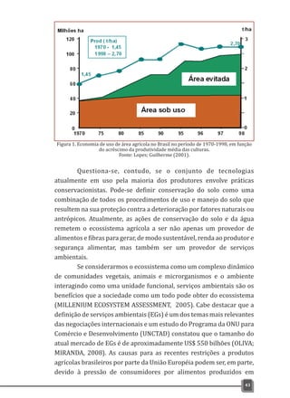 Questiona-se, contudo, se o conjunto de tecnologias
atualmente em uso pela maioria dos produtores envolve práticas
conservacionistas. Pode-se definir conservação do solo como uma
combinação de todos os procedimentos de uso e manejo do solo que
resultem na sua proteção contra a deterioração por fatores naturais ou
antrópicos. Atualmente, as ações de conservação do solo e da água
remetem o ecossistema agrícola a ser não apenas um provedor de
alimentos e fibras para gerar, de modo sustentável, renda ao produtor e
segurança alimentar, mas também ser um provedor de serviços
ambientais.
Se considerarmos o ecossistema como um complexo dinâmico
de comunidades vegetais, animais e microrganismos e o ambiente
interagindo como uma unidade funcional, serviços ambientais são os
benefícios que a sociedade como um todo pode obter do ecossistema
(MILLENIUM ECOSYSTEM ASSESSMENT, 2005). Cabe destacar que a
definição de serviços ambientais (EGs) é um dos temas mais relevantes
das negociações internacionais e um estudo do Programa da ONU para
Comércio e Desenvolvimento (UNCTAD) constatou que o tamanho do
atual mercado de EGs é de aproximadamente US$ 550 bilhões (OLIVA;
MIRANDA, 2008). As causas para as recentes restrições a produtos
agrícolas brasileiros por parte da União Européia podem ser, em parte,
devido à pressão de consumidores por alimentos produzidos em
43
Figura 1. Economia de uso de área agrícola no Brasil no período de 1970-1998, em função
do acréscimo da produtividade média das culturas.
Fonte: Lopes; Guilherme (2001).
 