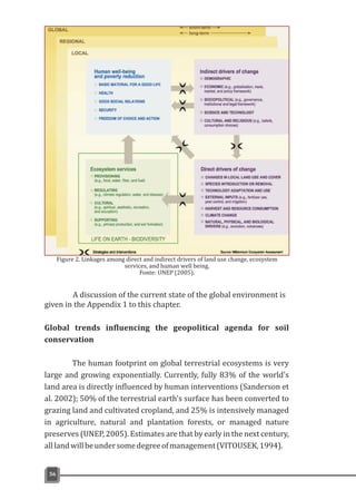 56
Figure 2. Linkages among direct and indirect drivers of land use change, ecosystem
services, and human well being.
Fonte: UNEP (2005).
A discussion of the current state of the global environment is
given in the Appendix 1 to this chapter.
Global trends influencing the geopolitical agenda for soil
conservation
The human footprint on global terrestrial ecosystems is very
large and growing exponentially. Currently, fully 83% of the world's
land area is directly influenced by human interventions (Sanderson et
al. 2002); 50% of the terrestrial earth's surface has been converted to
grazing land and cultivated cropland, and 25% is intensively managed
in agriculture, natural and plantation forests, or managed nature
preserves (UNEP, 2005). Estimates are that by early in the next century,
alllandwillbeundersomedegreeofmanagement(VITOUSEK,1994).
 